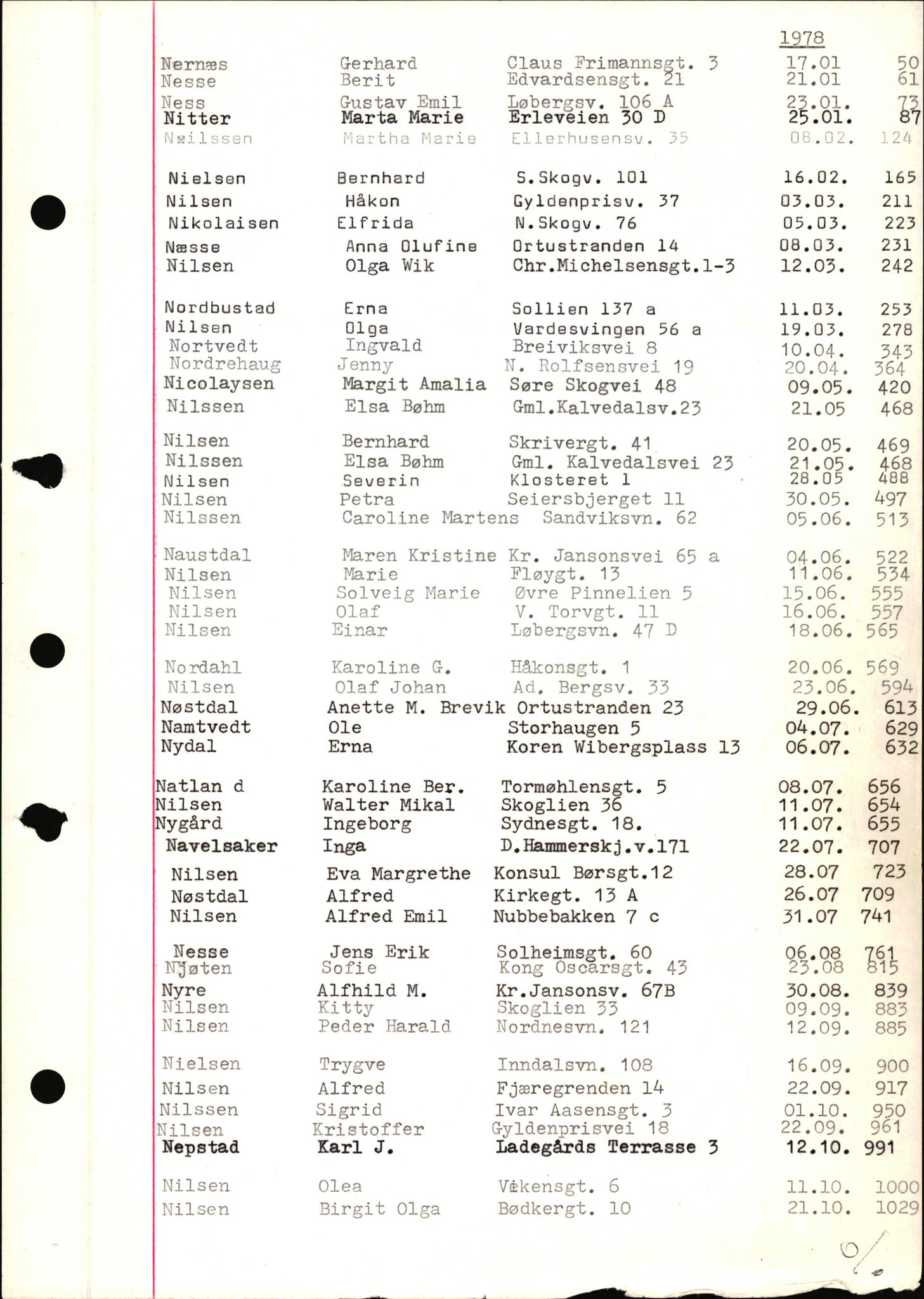 Byfogd og Byskriver i Bergen, SAB/A-3401/06/06Nb/L0018: Register til dødsfalljournaler, 1978, p. 20