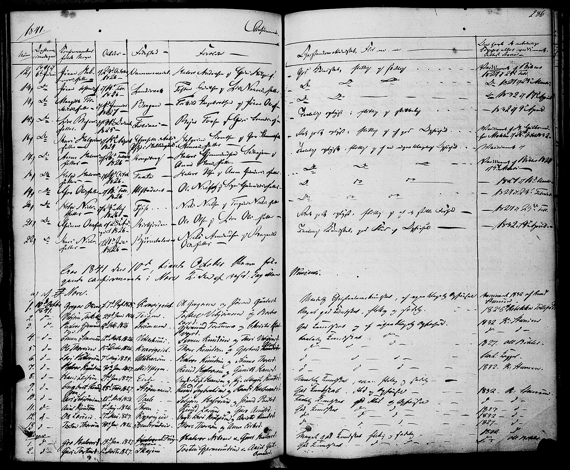 Rollag kirkebøker, AV/SAKO-A-240/F/Fa/L0007: Parish register (official) no. I 7, 1828-1847, p. 286