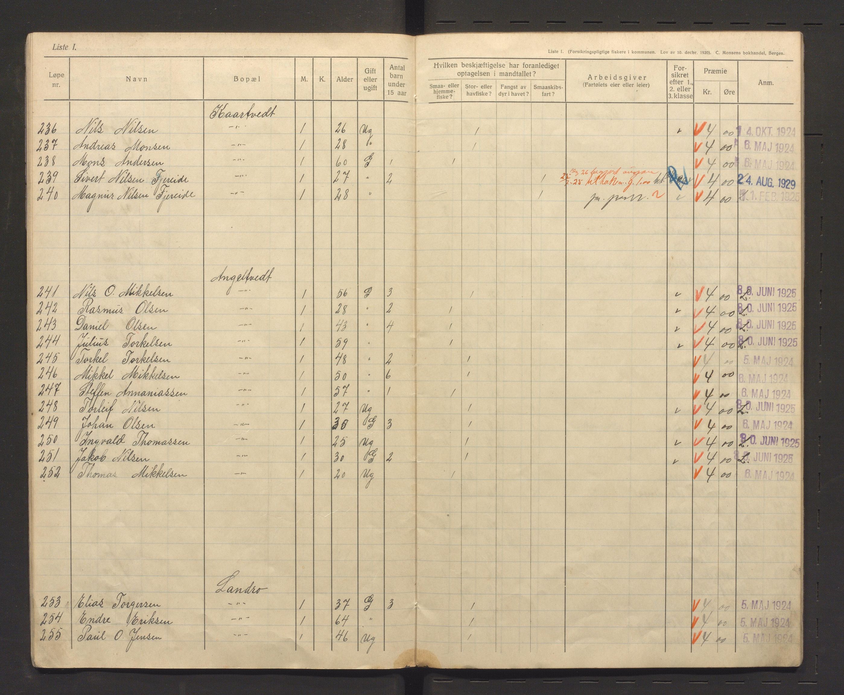 Fjell kommune. Fiskarmanntalsnemnda, IKAH/1246-352/F/Fa/L0001/0003: Fiskarmanntal / Fiskarmanntal, 1924