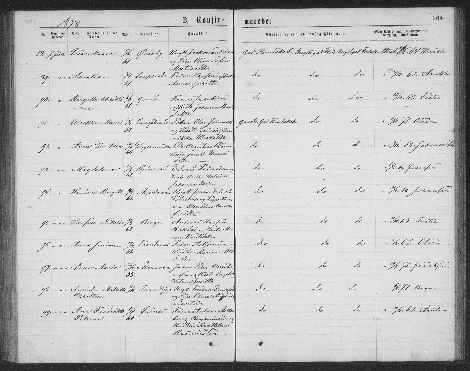 Ministerialprotokoller, klokkerbøker og fødselsregistre - Nordland, AV/SAT-A-1459/874/L1075: Parish register (copy) no. 874C04, 1876-1883, p. 164