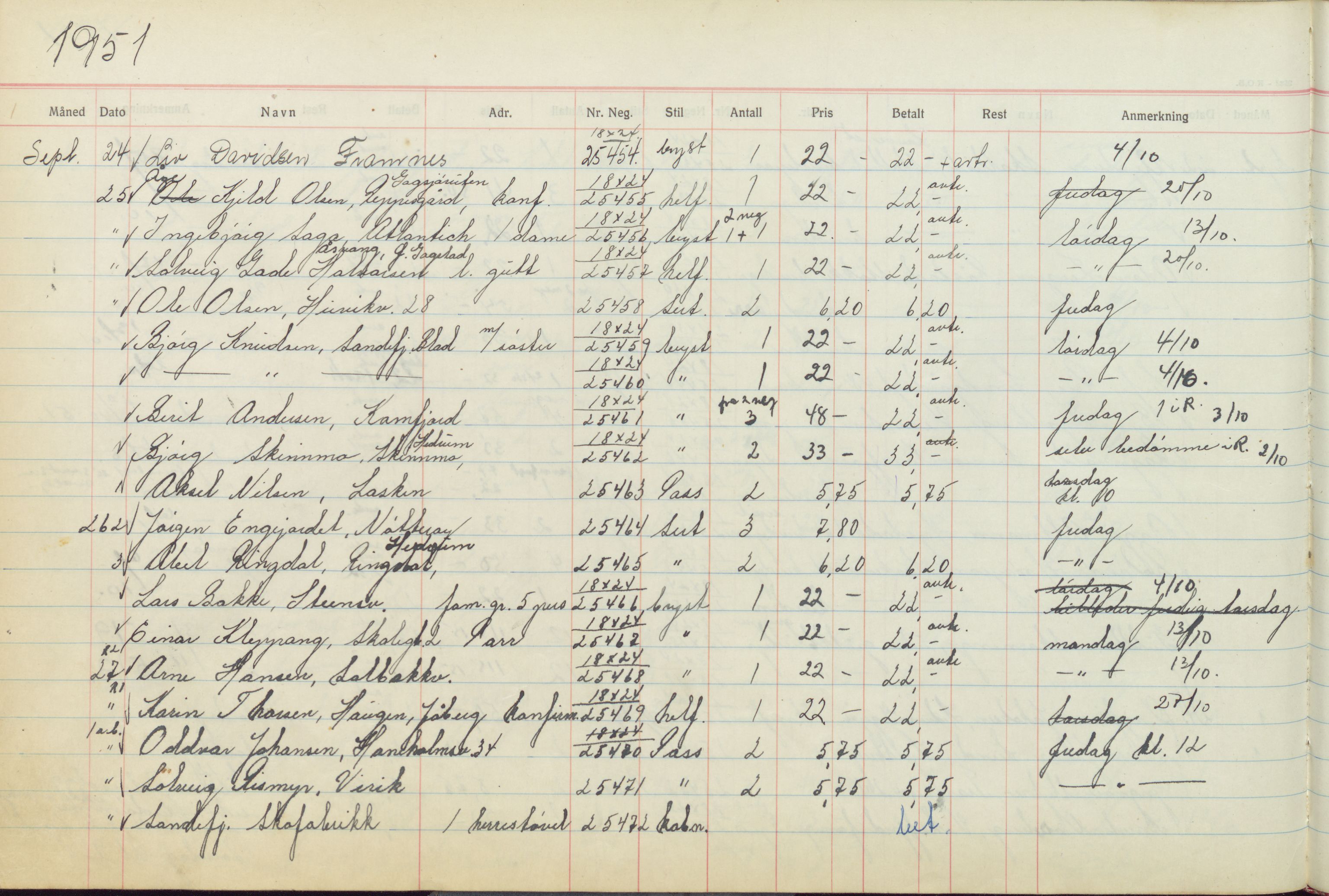 Pa 1494 - Jørgensen, Antonius. Fotograf, VEMU/A-2760/F/Fb, 1927-1984, p. 1539