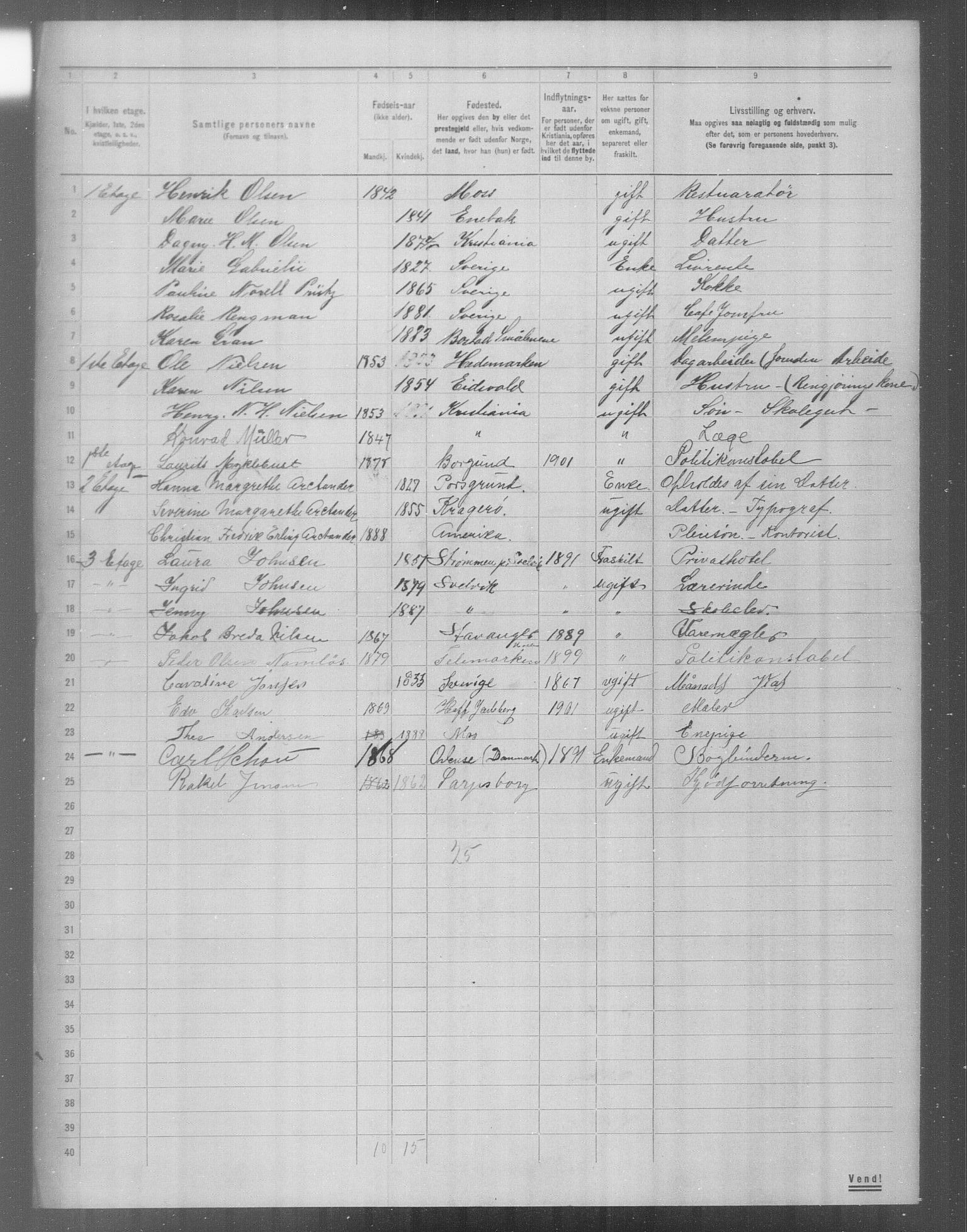 OBA, Municipal Census 1904 for Kristiania, 1904, p. 21504