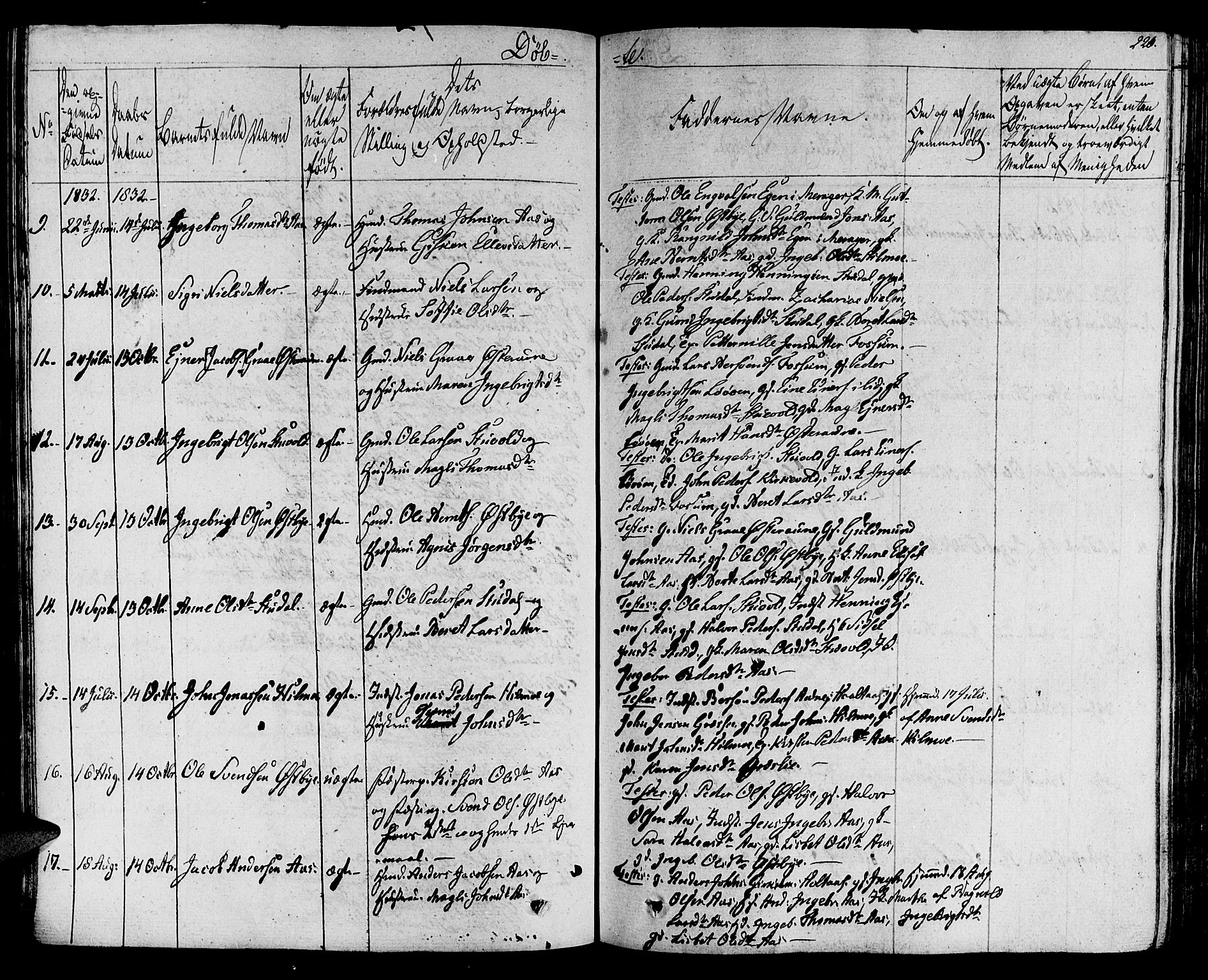 Ministerialprotokoller, klokkerbøker og fødselsregistre - Sør-Trøndelag, AV/SAT-A-1456/695/L1144: Parish register (official) no. 695A05 /2, 1824-1842, p. 220