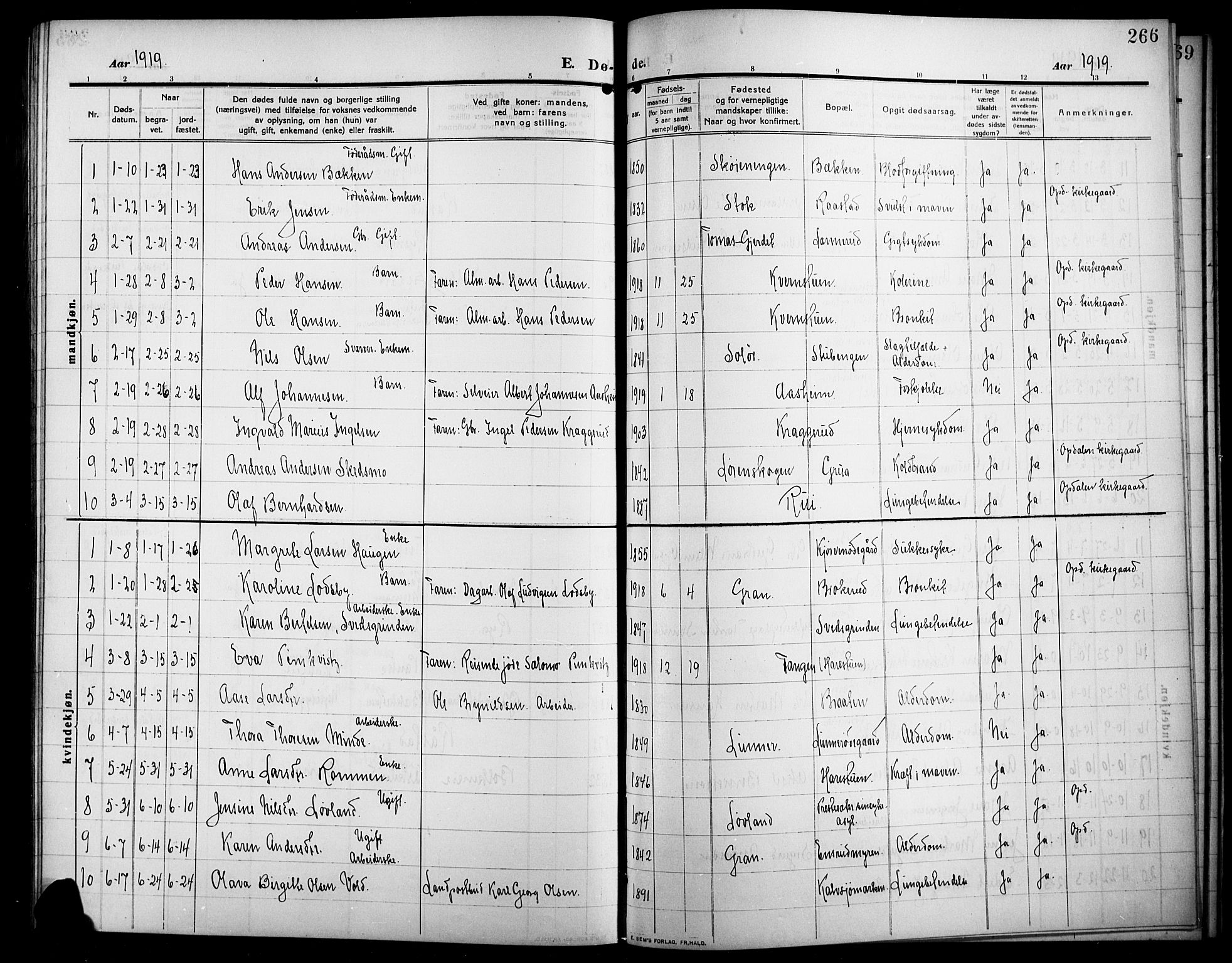 Lunner prestekontor, AV/SAH-PREST-118/H/Ha/Hab/L0001: Parish register (copy) no. 1, 1909-1922, p. 266