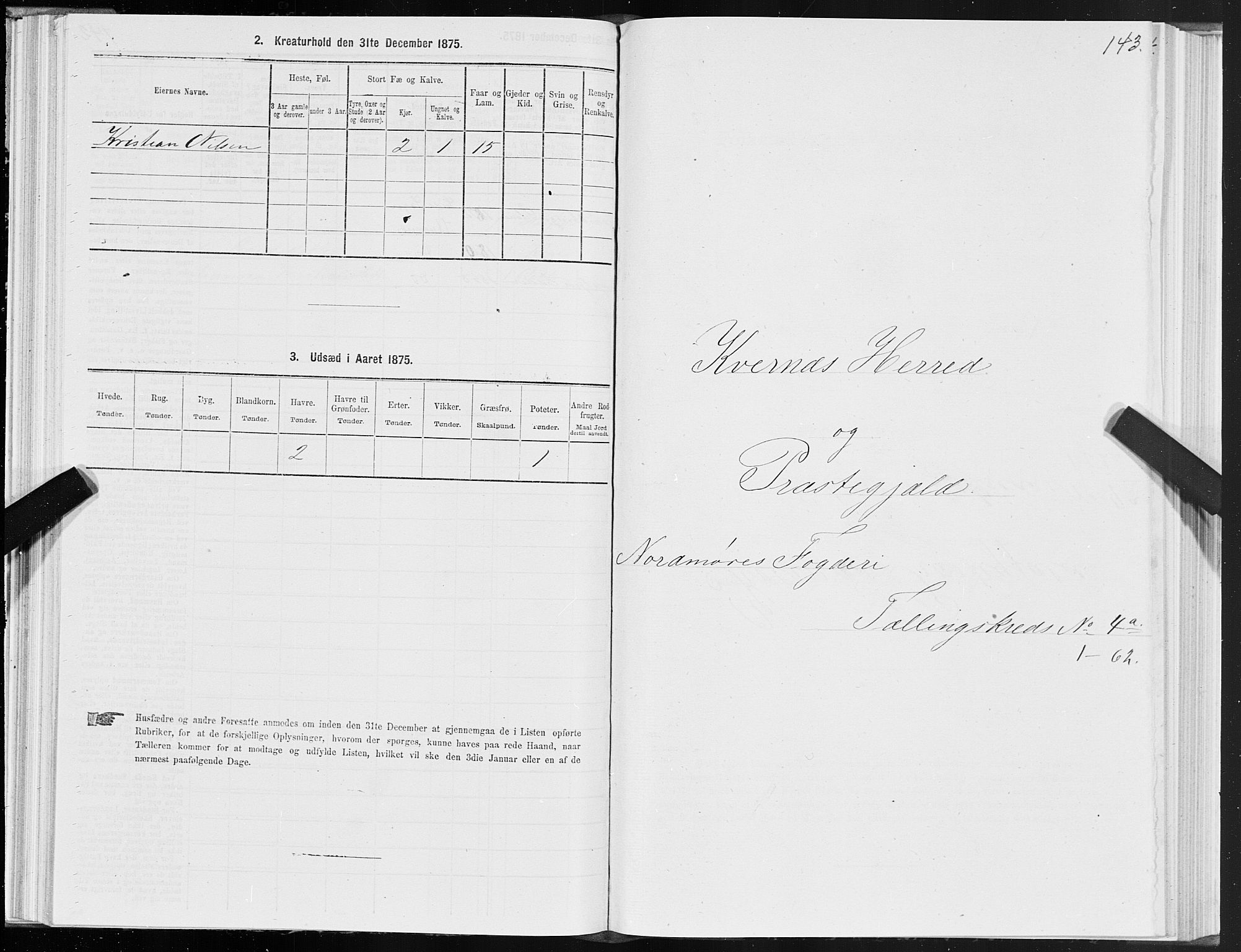 SAT, 1875 census for 1553P Kvernes, 1875, p. 2143