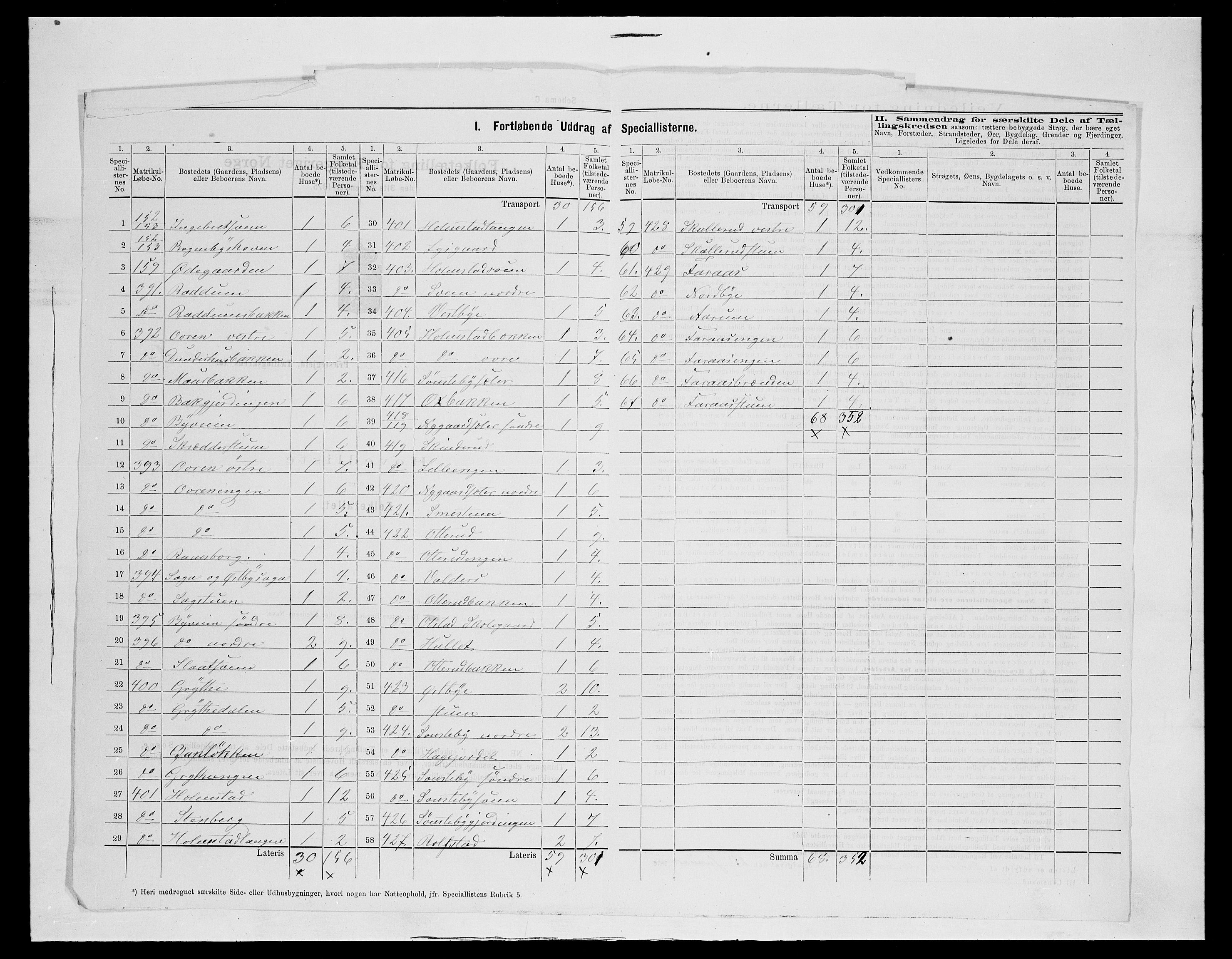 SAH, 1875 census for 0528P Østre Toten, 1875, p. 71