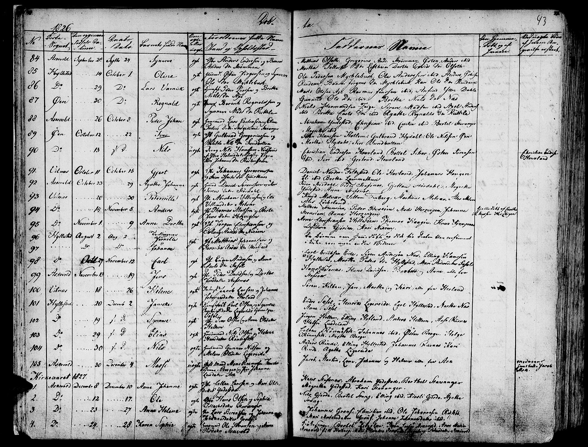 Askvoll sokneprestembete, SAB/A-79501/H/Haa/Haaa/L0010: Parish register (official) no. A 10, 1821-1844, p. 42-43