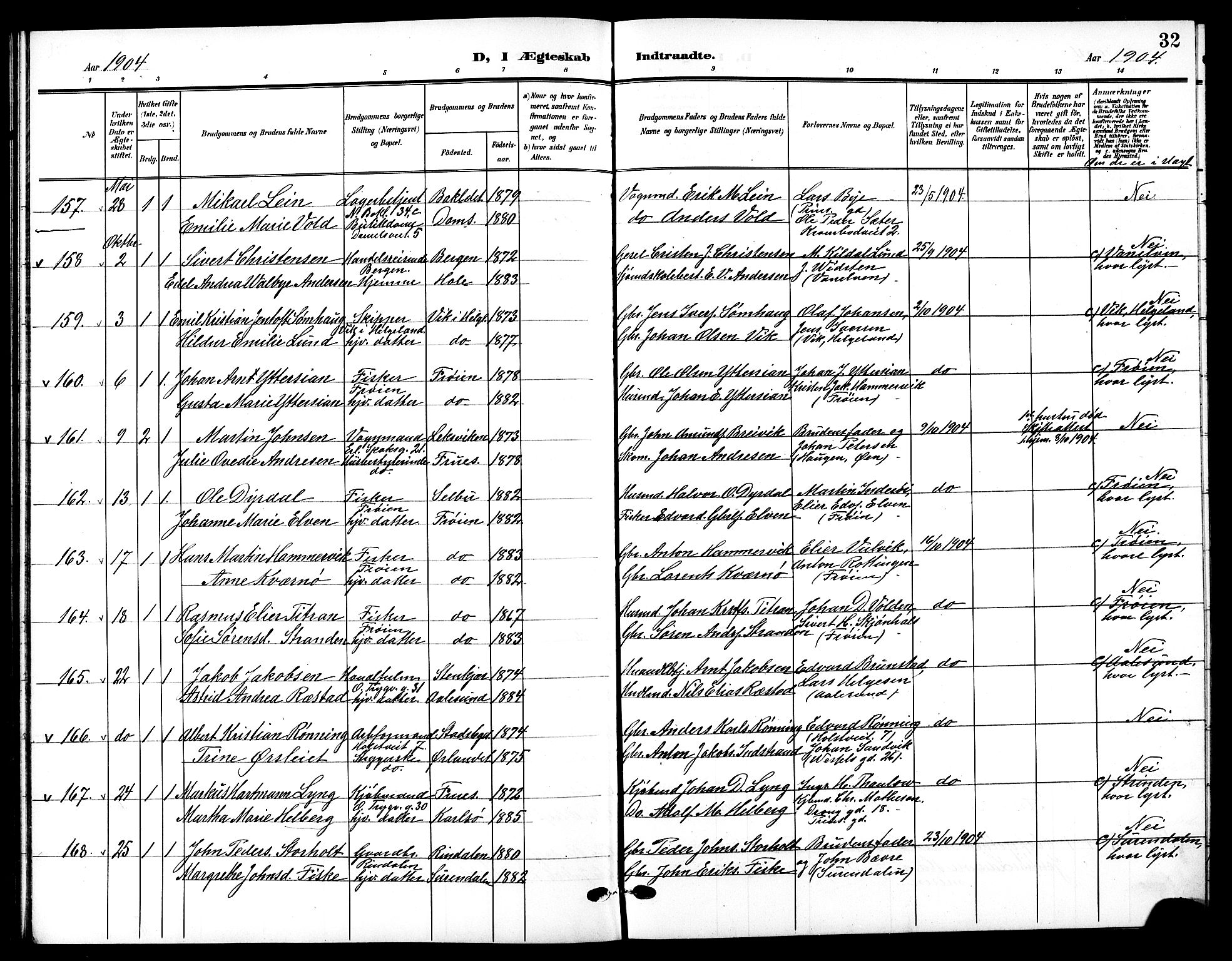 Ministerialprotokoller, klokkerbøker og fødselsregistre - Sør-Trøndelag, AV/SAT-A-1456/601/L0095: Parish register (copy) no. 601C13, 1902-1911, p. 32