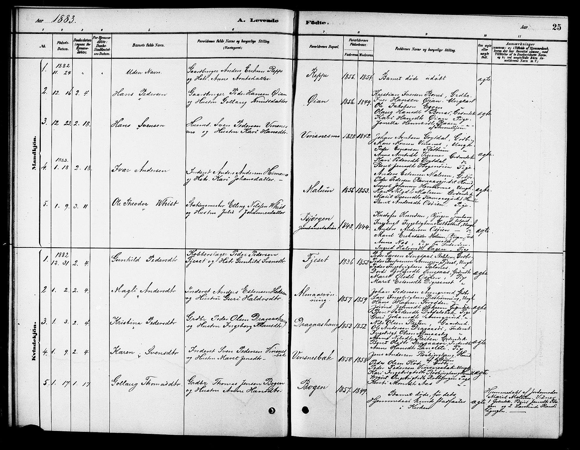 Ministerialprotokoller, klokkerbøker og fødselsregistre - Sør-Trøndelag, SAT/A-1456/688/L1024: Parish register (official) no. 688A01, 1879-1890, p. 25