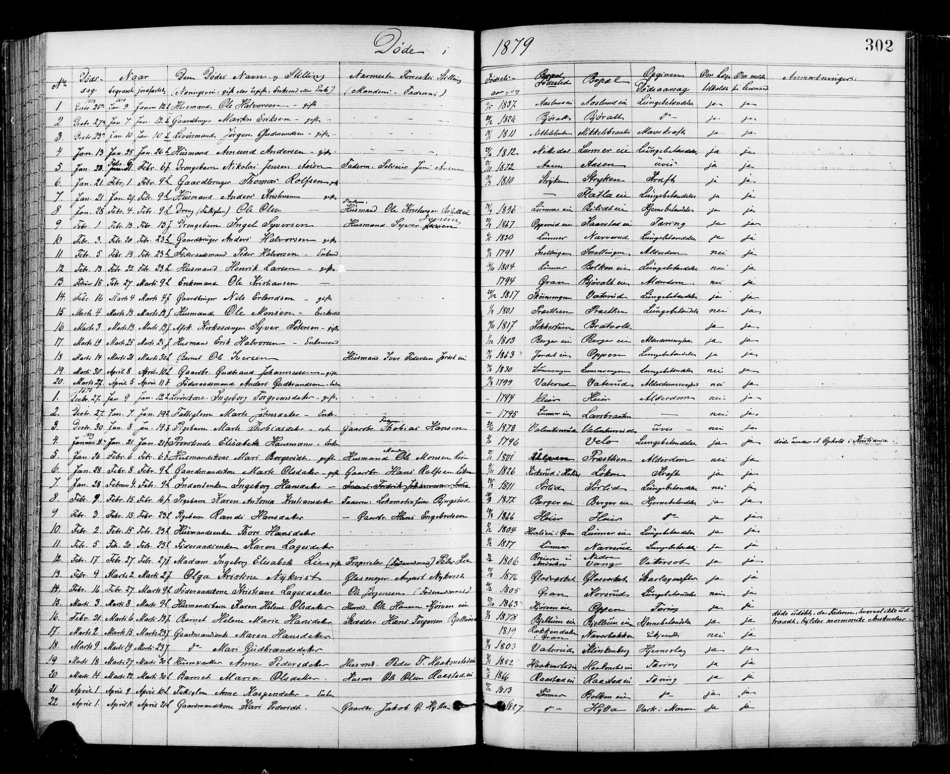 Jevnaker prestekontor, SAH/PREST-116/H/Ha/Haa/L0008: Parish register (official) no. 8, 1877-1890, p. 302