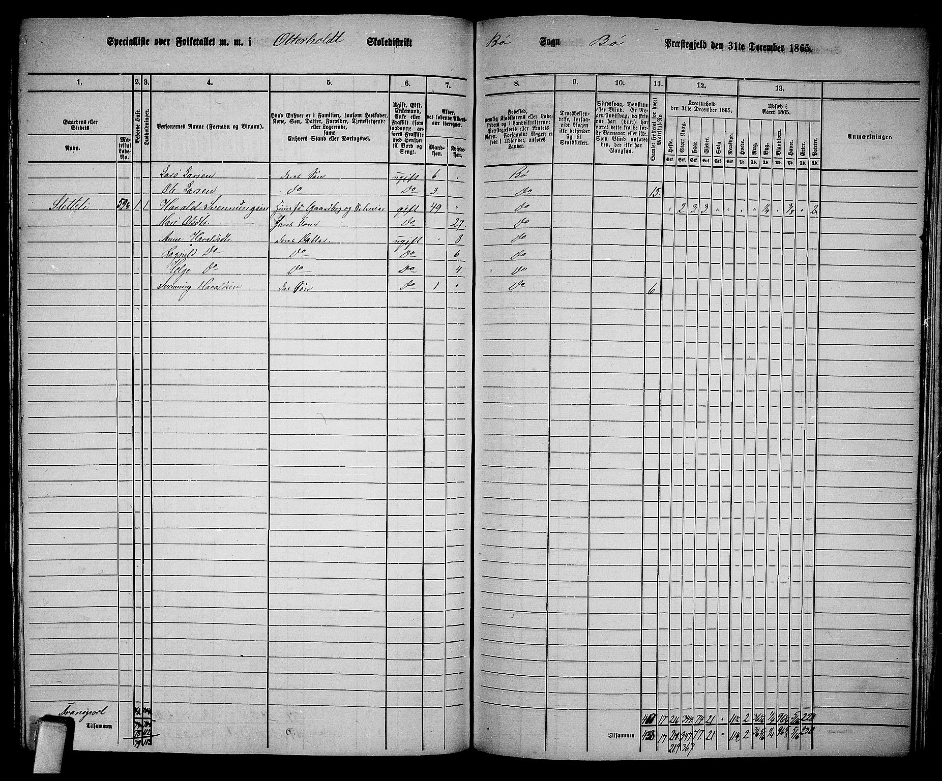 RA, 1865 census for Bø, 1865, p. 175