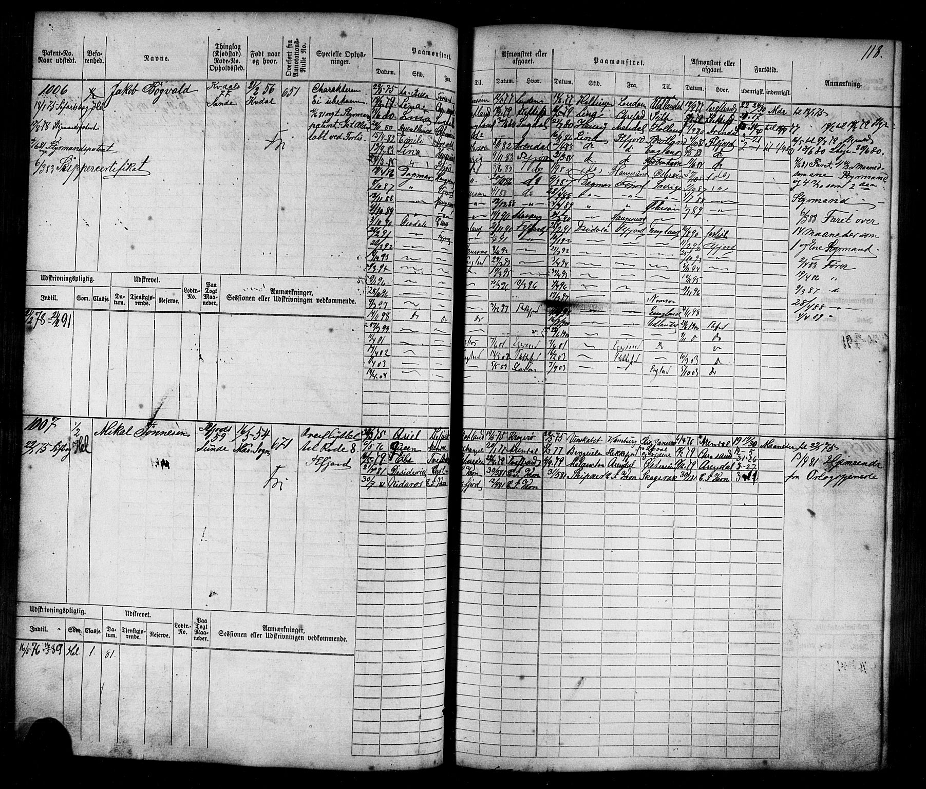 Flekkefjord mønstringskrets, AV/SAK-2031-0018/F/Fb/L0009: Hovedrulle nr 771-1533, Æ-6, 1868-1900, p. 121