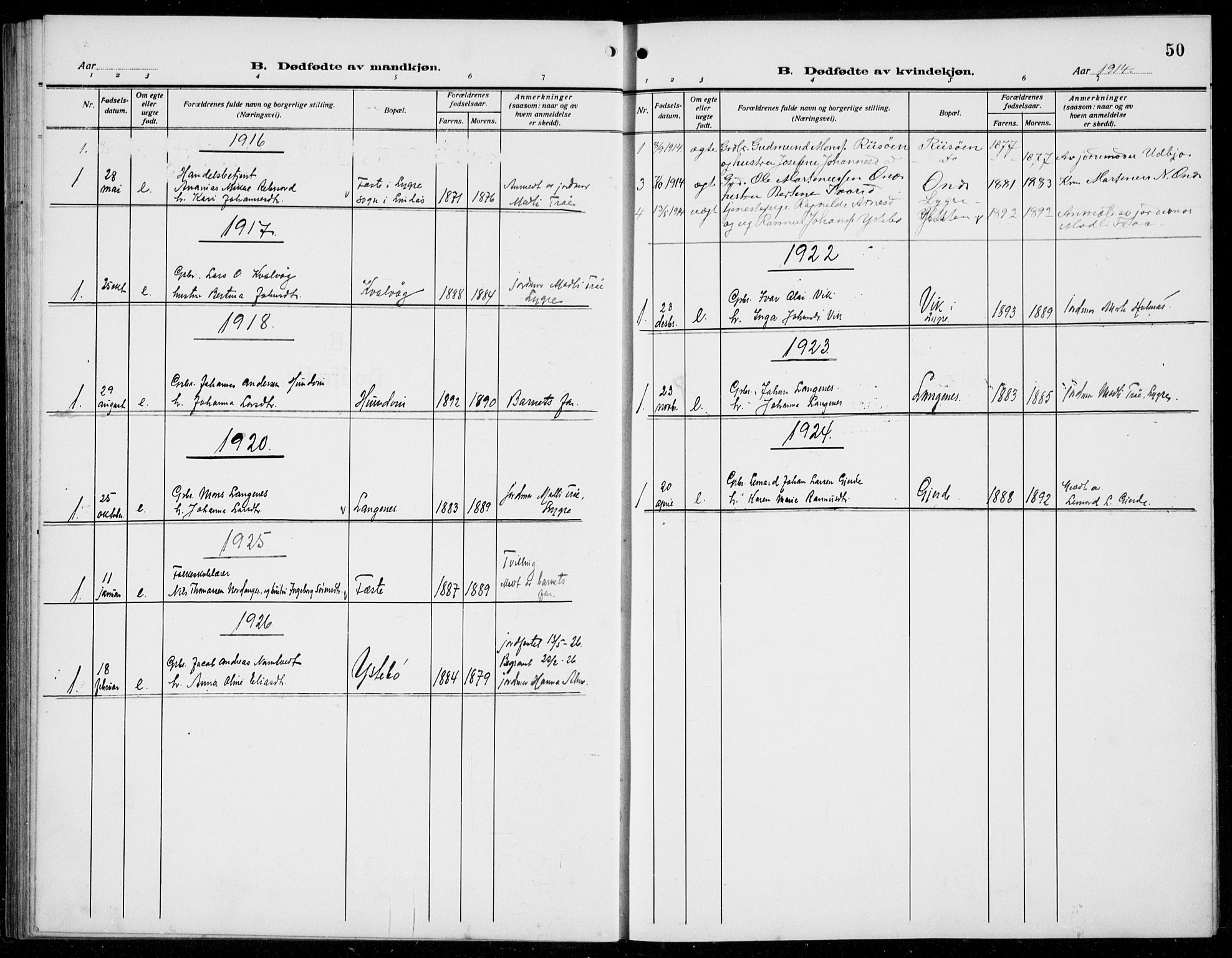 Alversund Sokneprestembete, SAB/A-73901/H/Ha/Hab: Parish register (copy) no. B 5, 1914-1932, p. 50