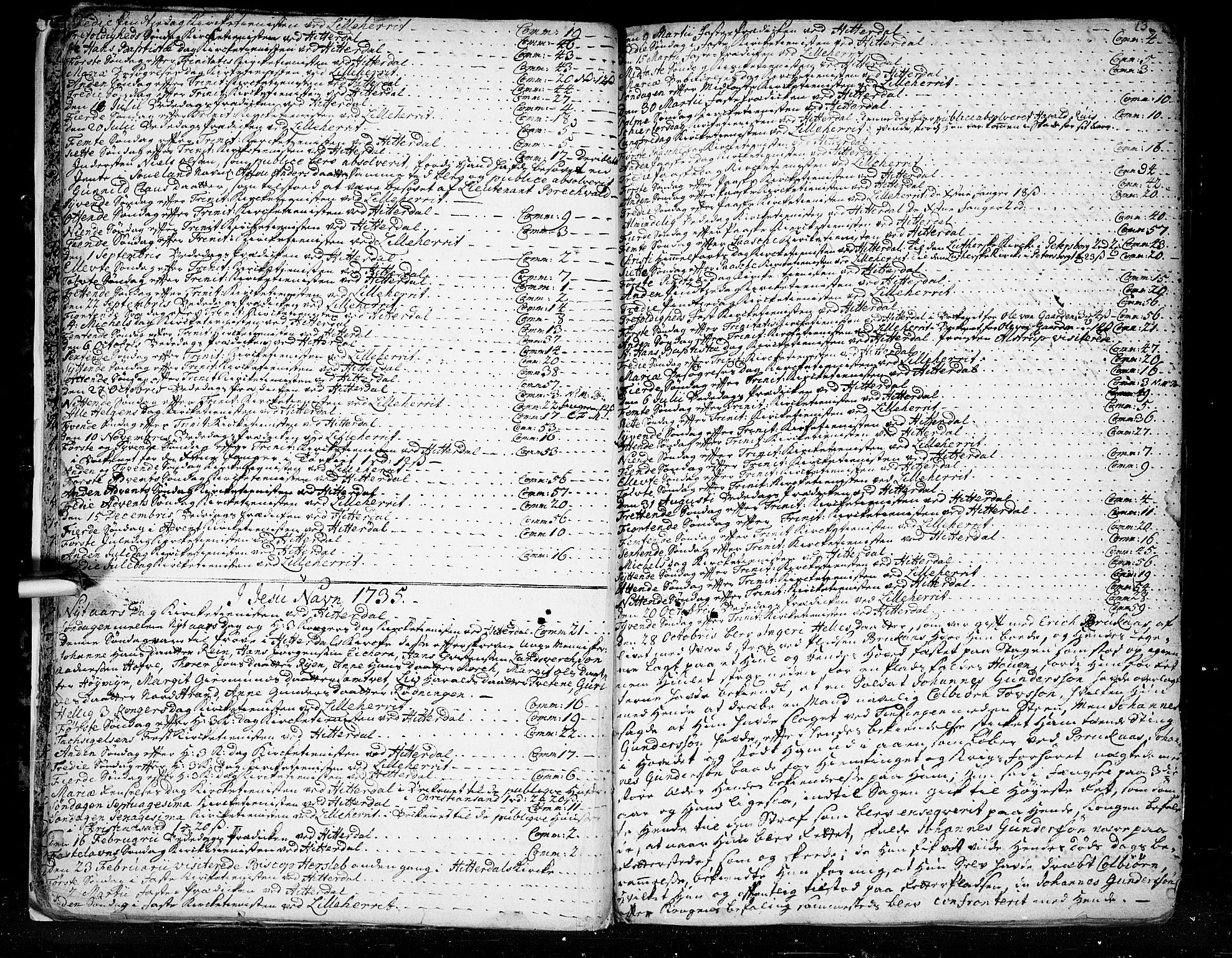 Heddal kirkebøker, SAKO/A-268/F/Fa/L0003: Parish register (official) no. I 3, 1723-1783, p. 13