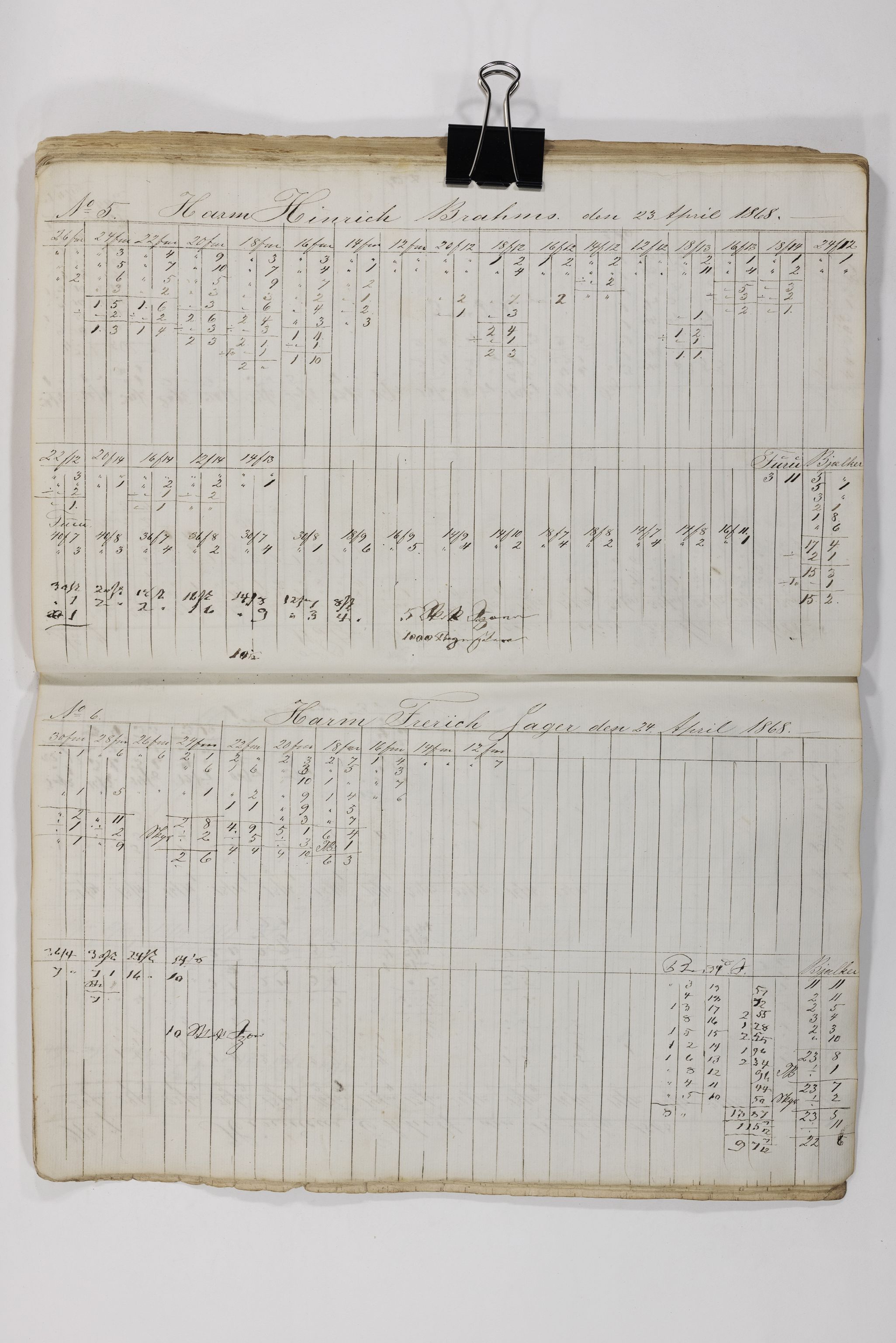 Blehr/ Kjellestad, TEMU/TGM-A-1212/E/Eb/L0010: Ladnings Liste, 1863-1868, p. 91