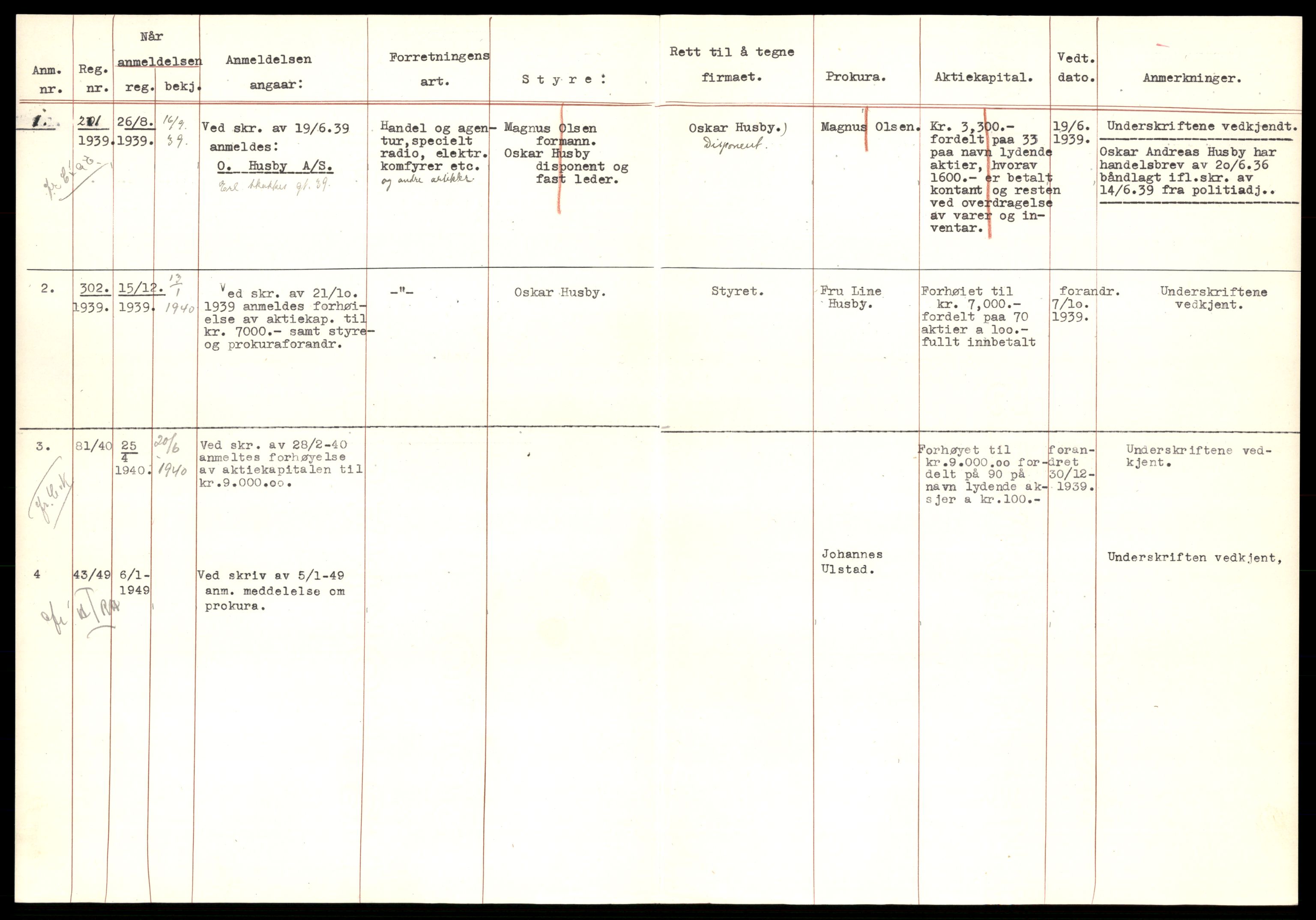 Trondheim byfogd, AV/SAT-A-0003/2/J/Jd/Jdb/L0125: Foretak slettet etter aksjelovens § 24, Hu-Ko, 1979, p. 2