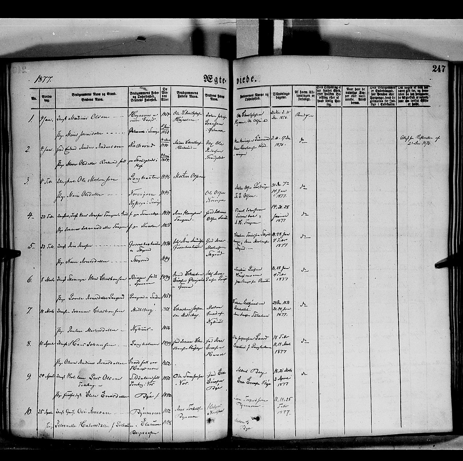 Grue prestekontor, SAH/PREST-036/H/Ha/Haa/L0011: Parish register (official) no. 11, 1873-1880, p. 247