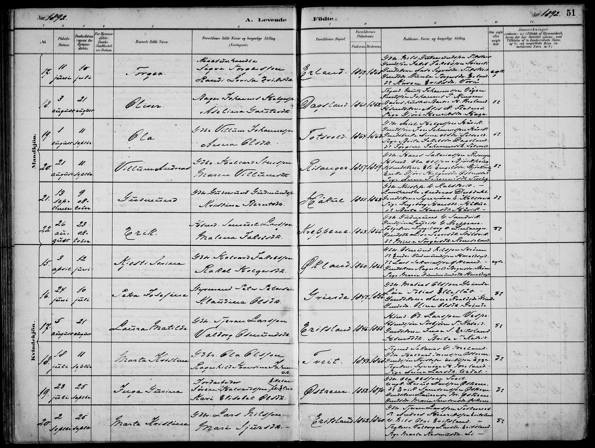 Skjold sokneprestkontor, AV/SAST-A-101847/H/Ha/Haa/L0010: Parish register (official) no. A 10, 1882-1897, p. 51