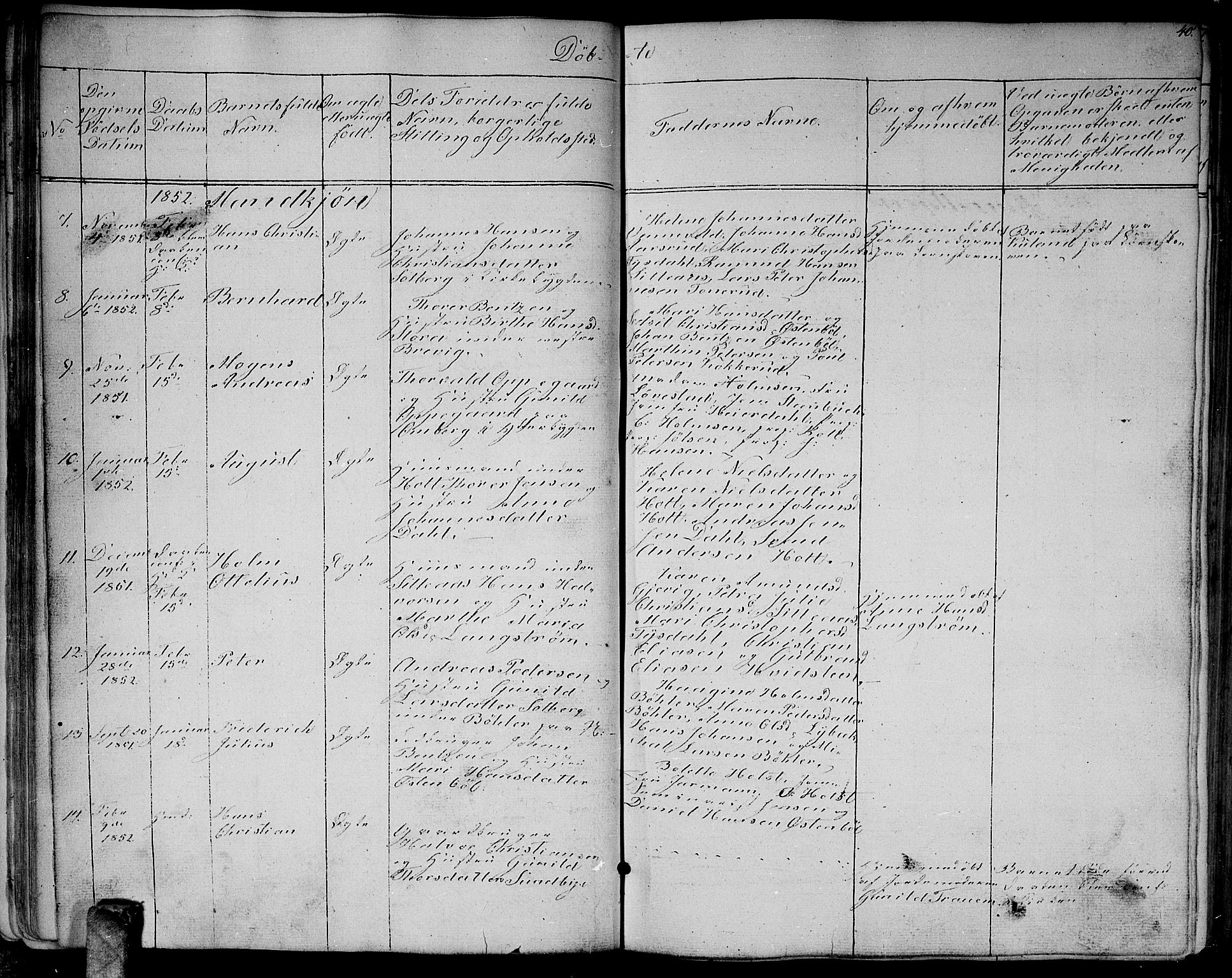 Enebakk prestekontor Kirkebøker, AV/SAO-A-10171c/G/Ga/L0004: Parish register (copy) no. I 4, 1850-1866, p. 40