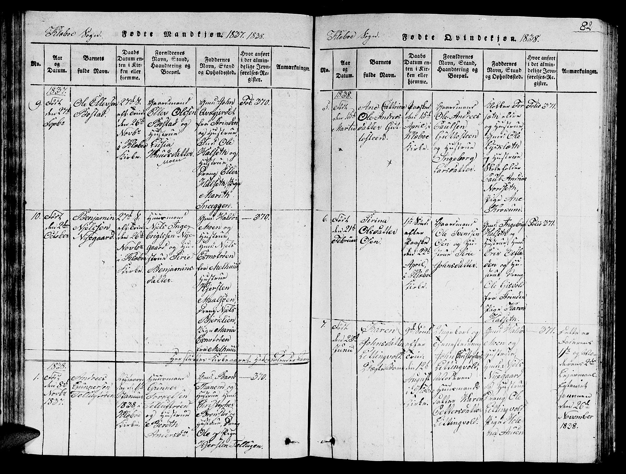 Ministerialprotokoller, klokkerbøker og fødselsregistre - Sør-Trøndelag, SAT/A-1456/618/L0450: Parish register (copy) no. 618C01, 1816-1865, p. 82