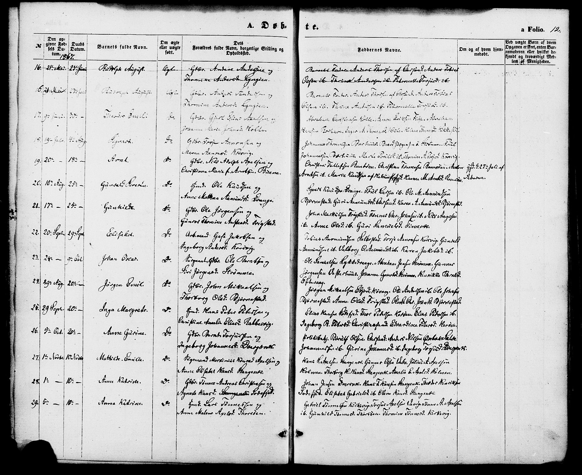 Oddernes sokneprestkontor, SAK/1111-0033/F/Fa/Fab/L0001: Parish register (official) no. A 1, 1865-1884, p. 12
