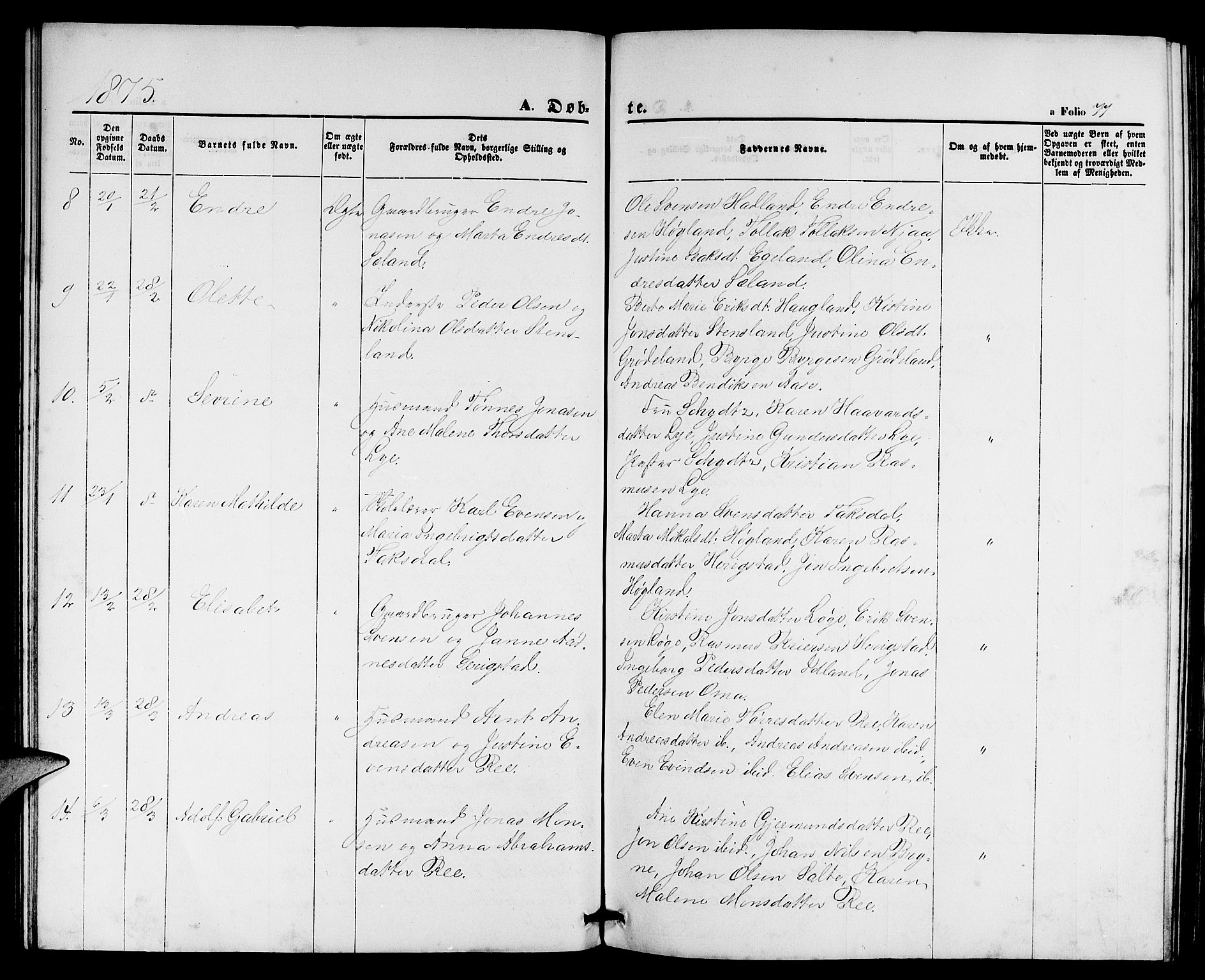 Lye sokneprestkontor, AV/SAST-A-101794/001/30BB/L0004: Parish register (copy) no. B 4, 1868-1878, p. 77