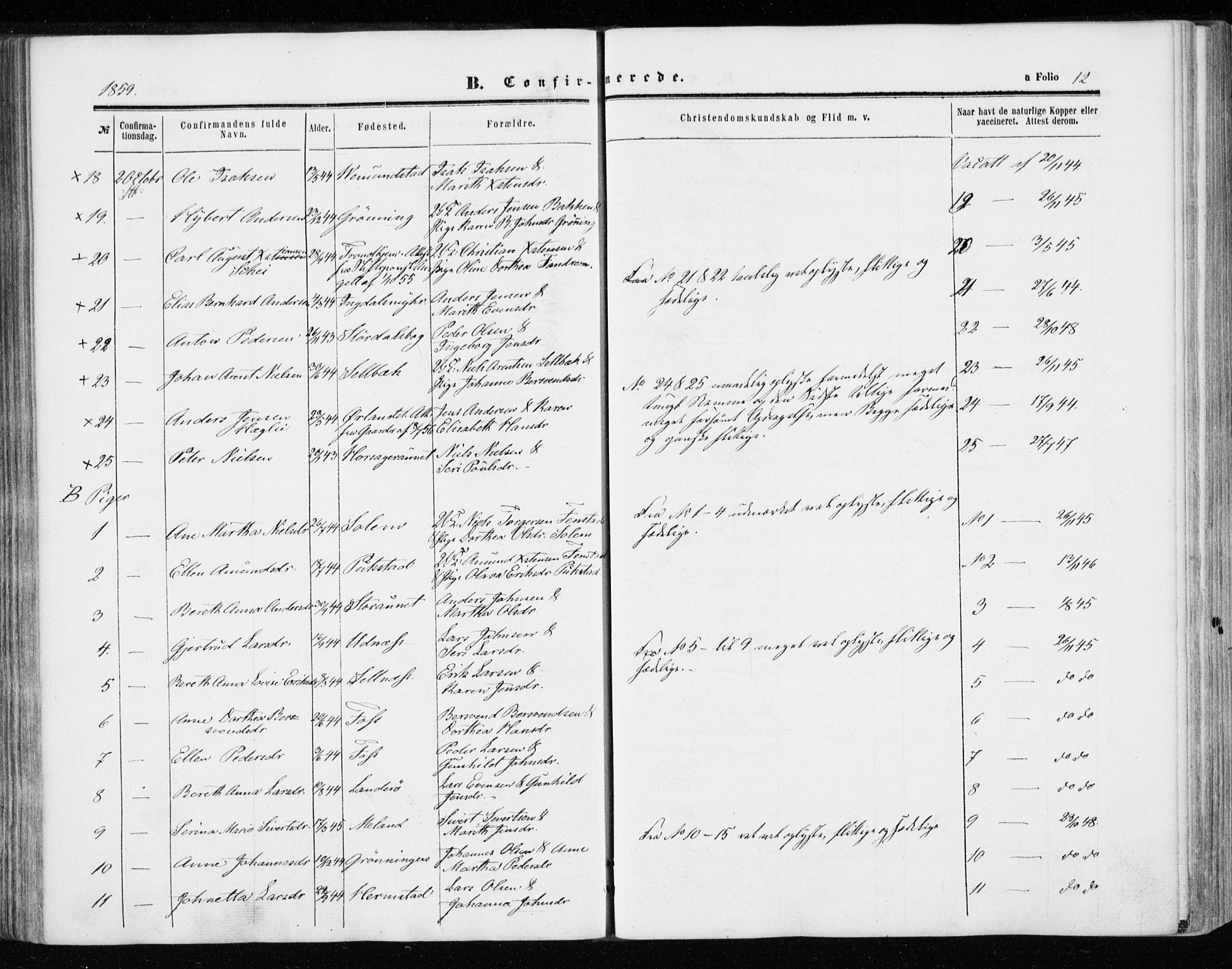 Ministerialprotokoller, klokkerbøker og fødselsregistre - Sør-Trøndelag, AV/SAT-A-1456/646/L0612: Parish register (official) no. 646A10, 1858-1869, p. 12