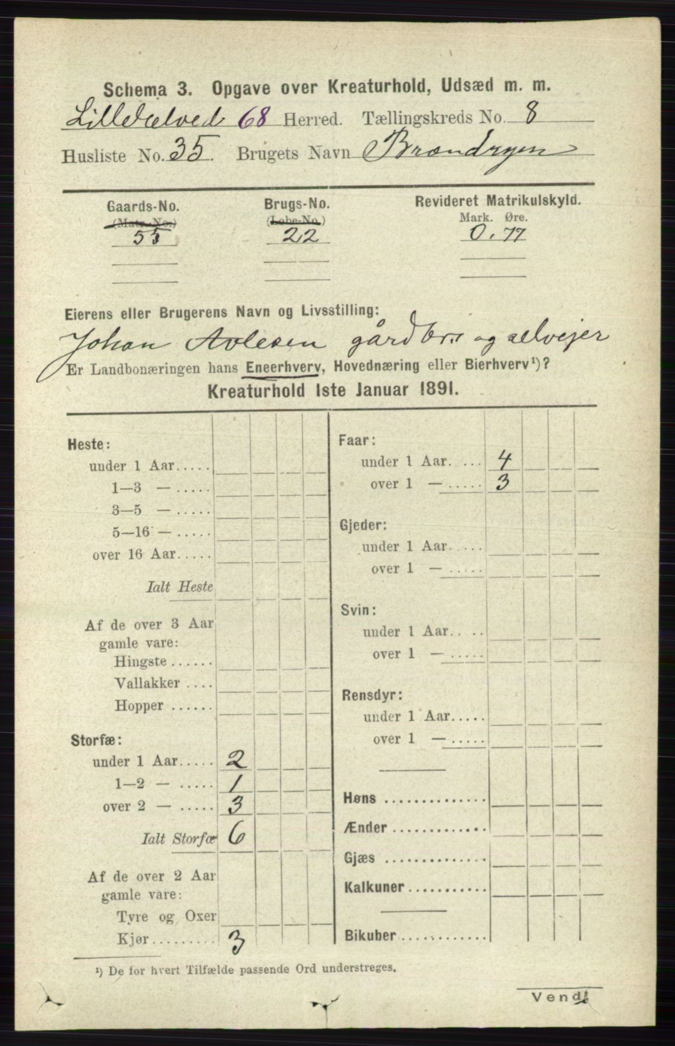 RA, 1891 census for 0438 Lille Elvedalen, 1891, p. 4640