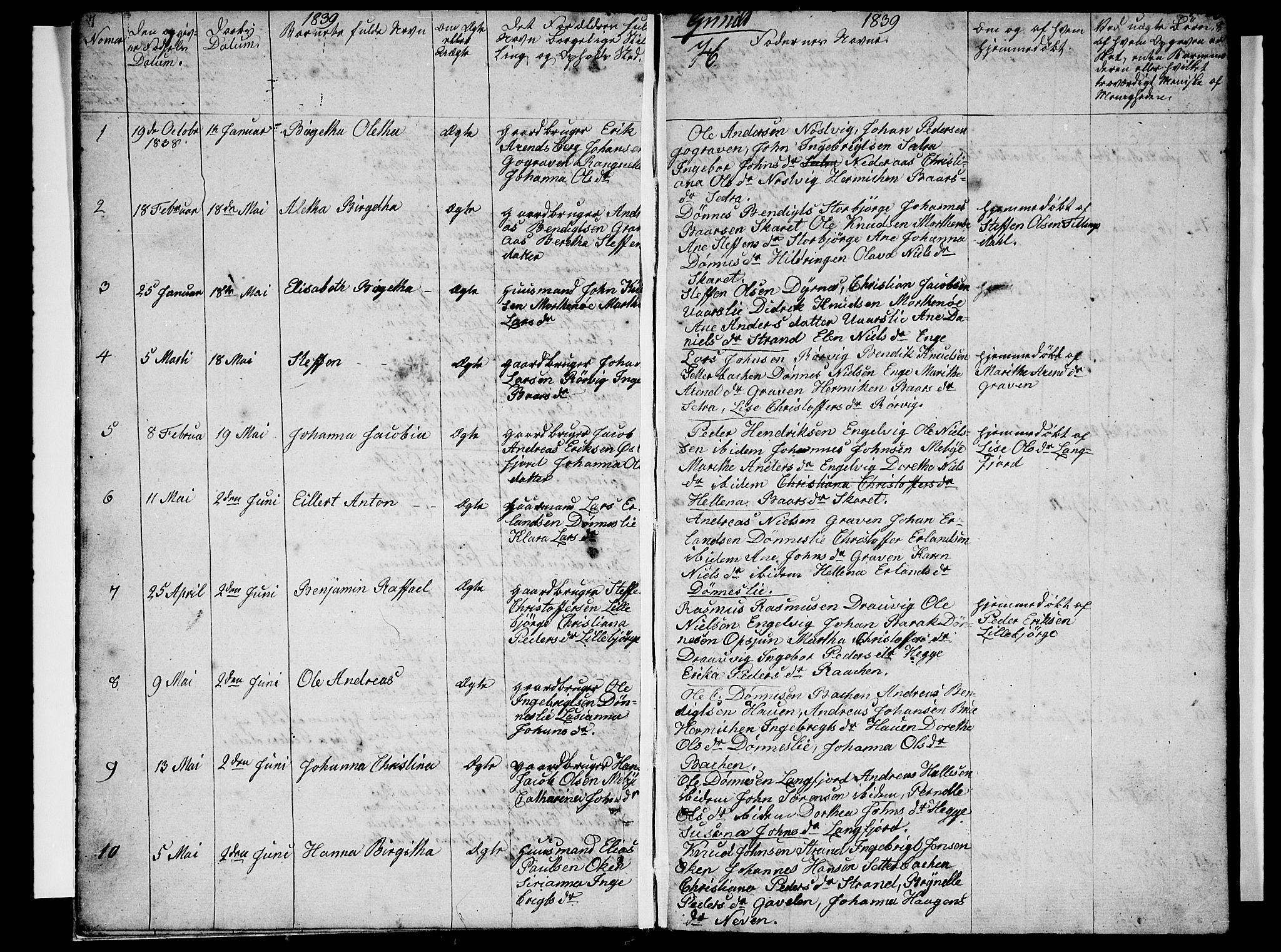 Ministerialprotokoller, klokkerbøker og fødselsregistre - Nordland, AV/SAT-A-1459/814/L0228: Parish register (copy) no. 814C01, 1838-1858, p. 7-8