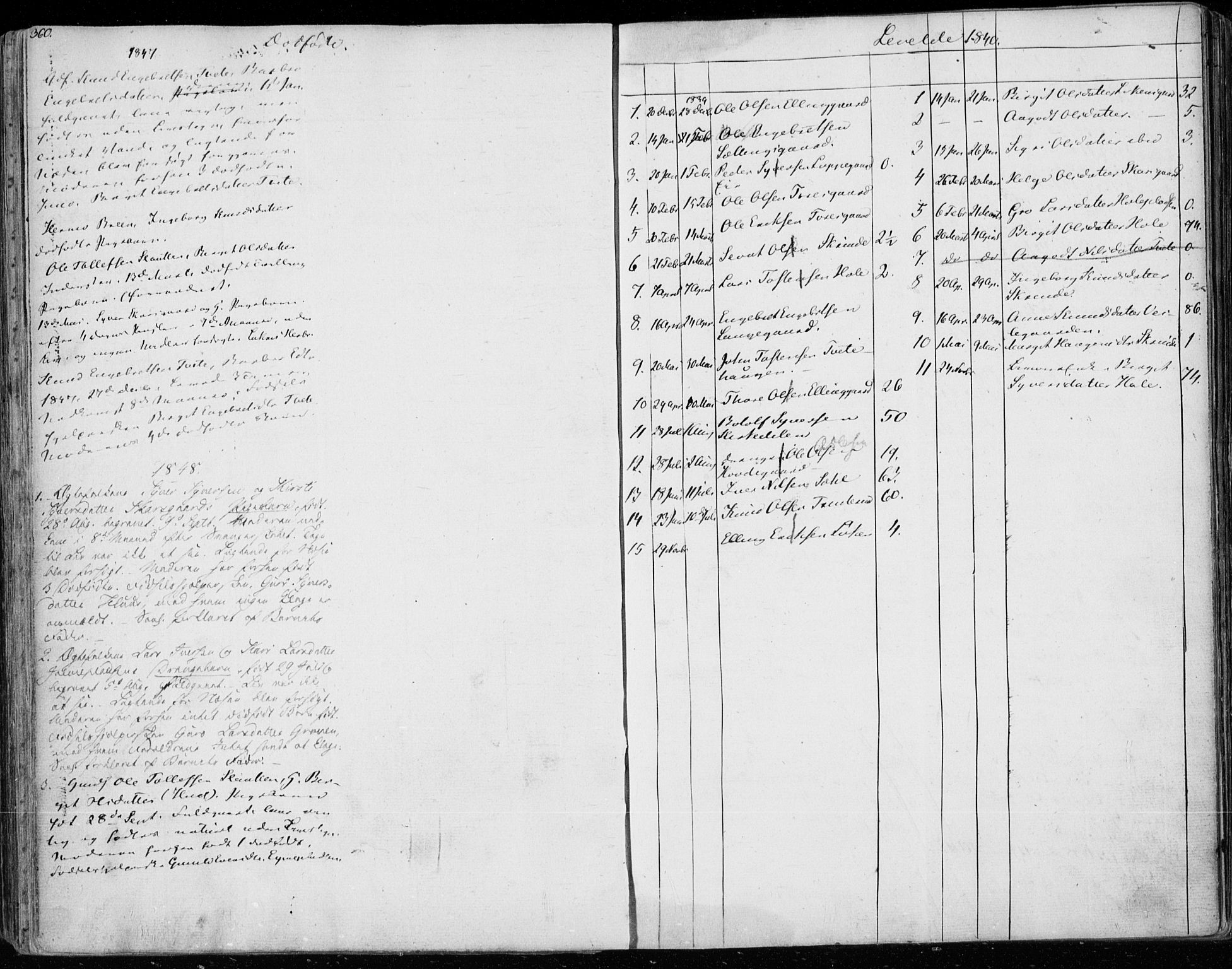 Ål kirkebøker, SAKO/A-249/F/Fa/L0005: Parish register (official) no. I 5, 1825-1848, p. 360