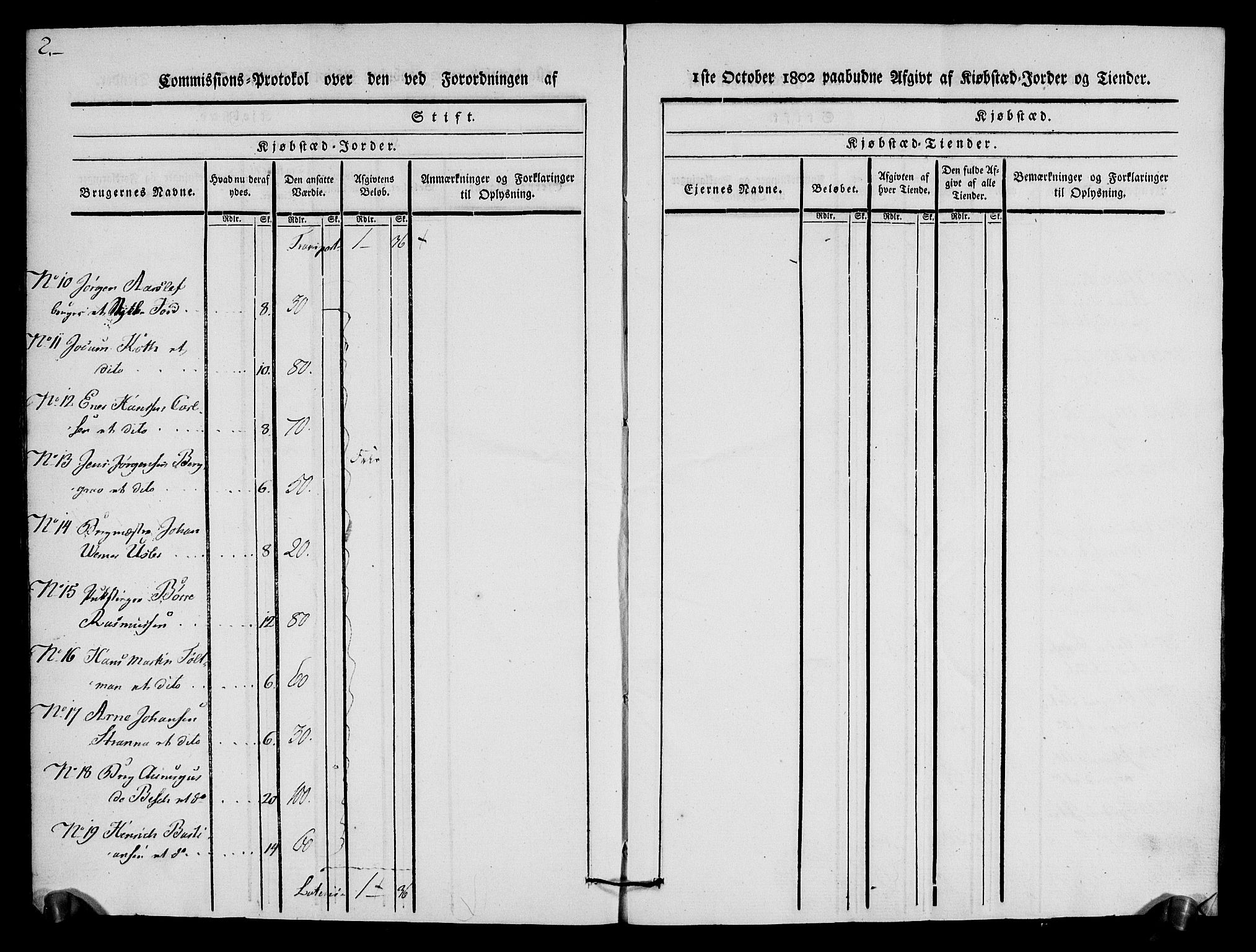 Rentekammeret inntil 1814, Realistisk ordnet avdeling, AV/RA-EA-4070/N/Ne/Nea/L0056c: Numedal og Sandsvær fogderi. Kommisjonsprotokoll for Kongsberg bergstad, 1803, p. 4