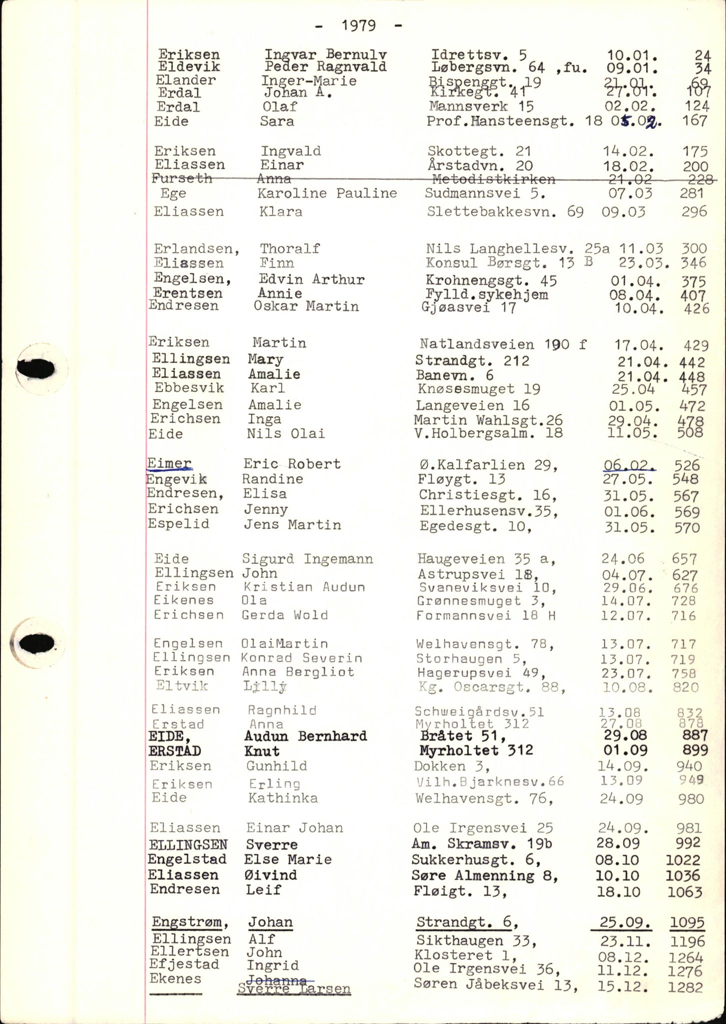 Byfogd og Byskriver i Bergen, SAB/A-3401/06/06Nb/L0019: Register til dødsfalljournaler, 1979, p. 6
