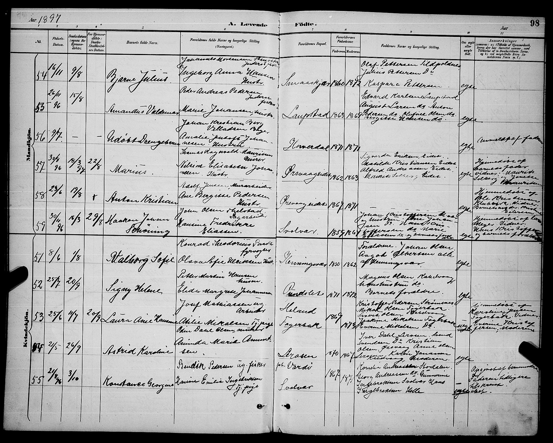 Ministerialprotokoller, klokkerbøker og fødselsregistre - Nordland, AV/SAT-A-1459/874/L1077: Parish register (copy) no. 874C06, 1891-1900, p. 98