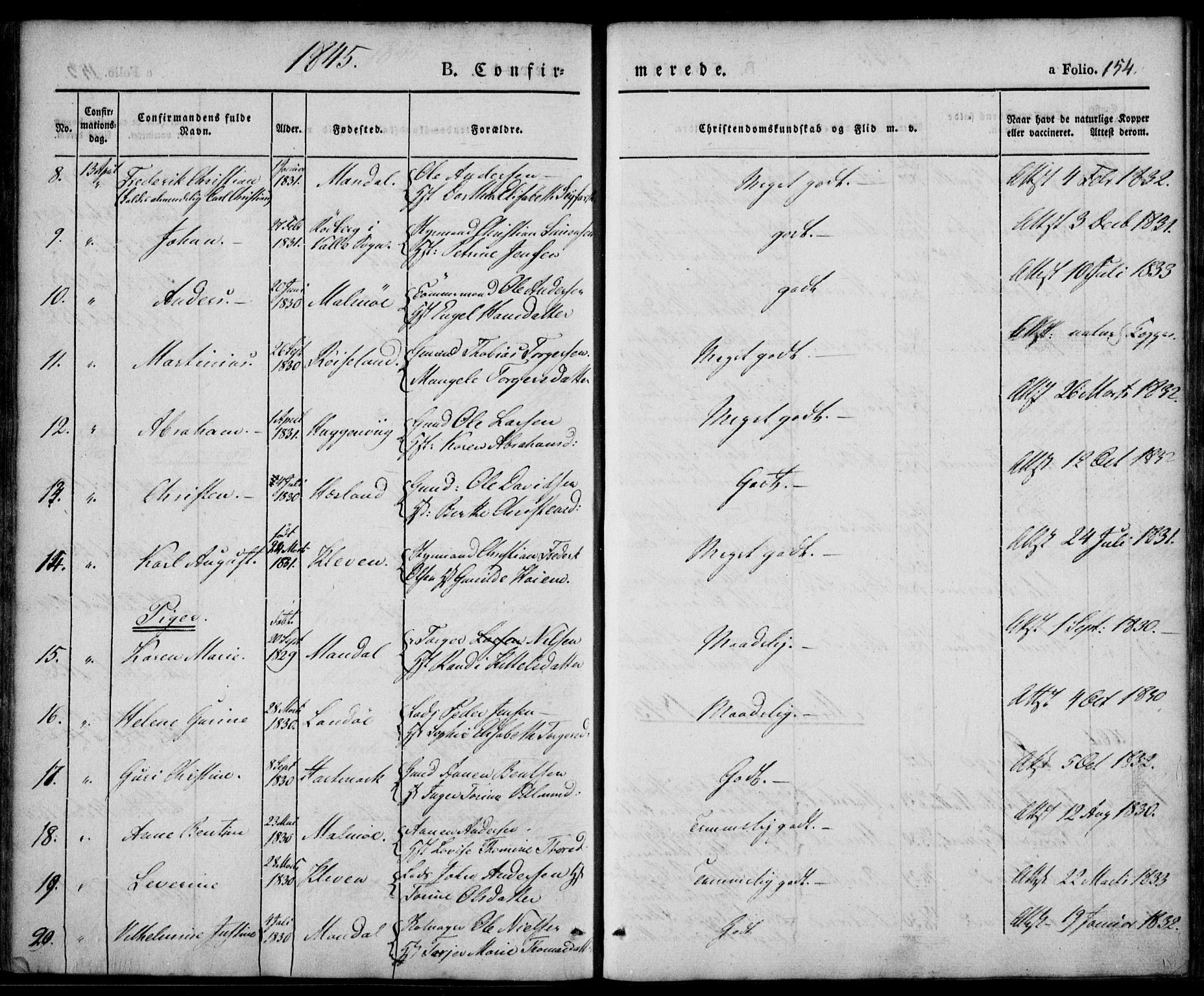 Mandal sokneprestkontor, SAK/1111-0030/F/Fa/Faa/L0012: Parish register (official) no. A 12, 1840-1847, p. 154