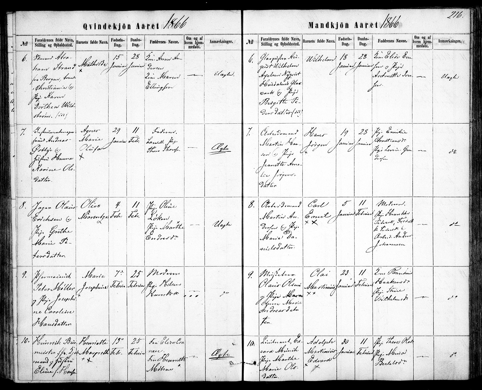 Rikshospitalet prestekontor Kirkebøker, SAO/A-10309b/F/L0004: Parish register (official) no. 4, 1853-1870, p. 216