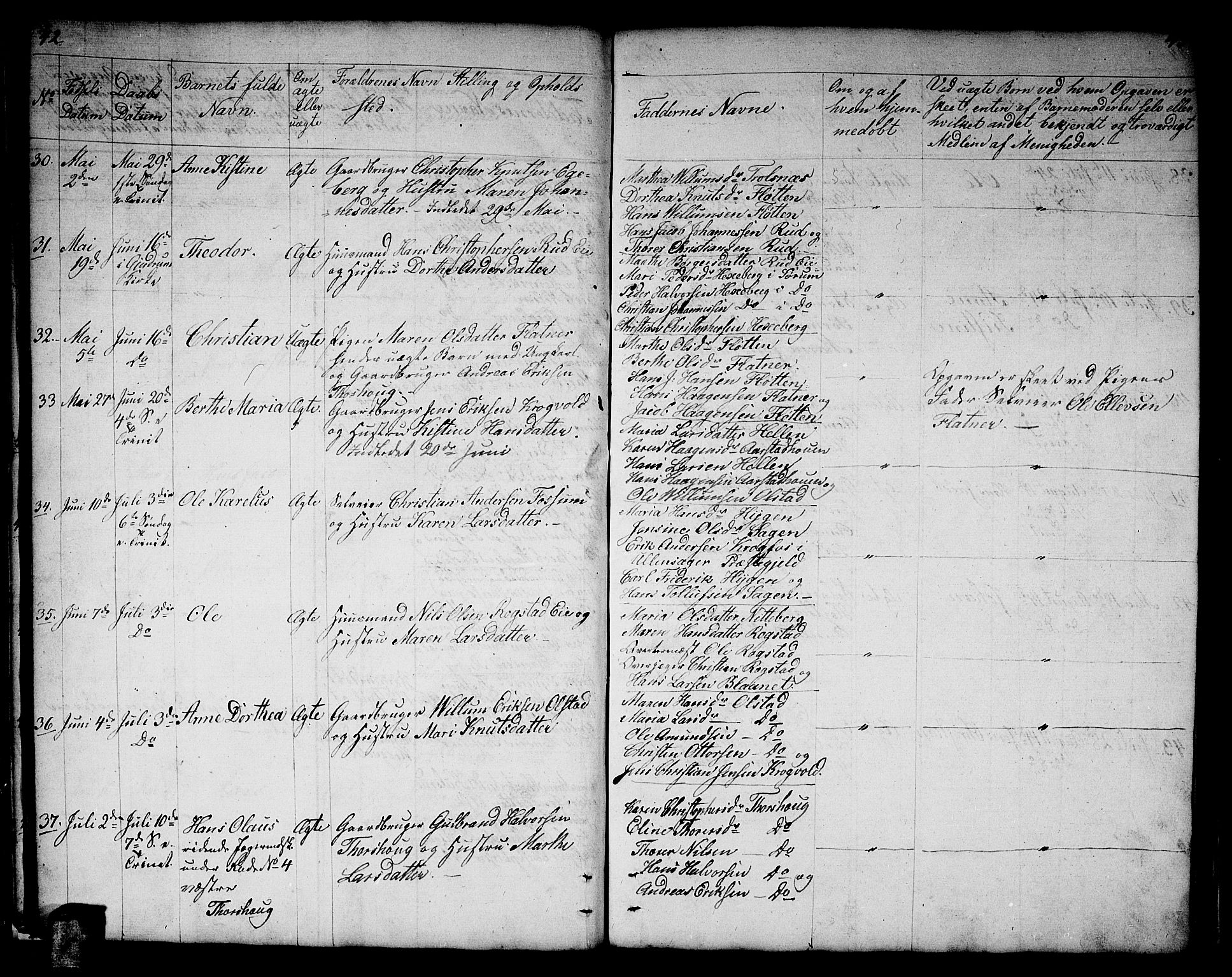 Gjerdrum prestekontor Kirkebøker, AV/SAO-A-10412b/G/Ga/L0003: Parish register (copy) no. I 3, 1851-1858, p. 42-43