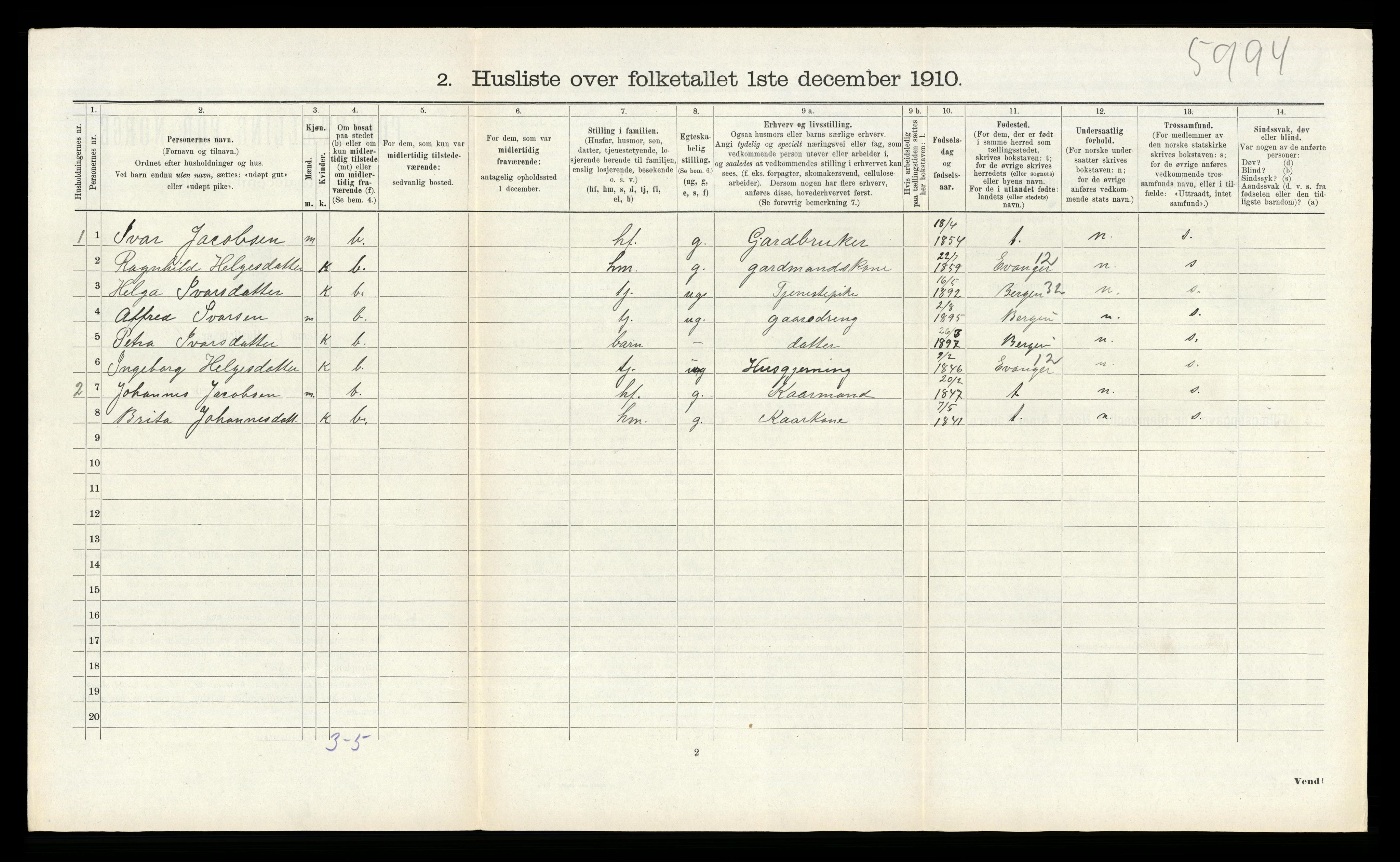 RA, 1910 census for Alversund, 1910, p. 937