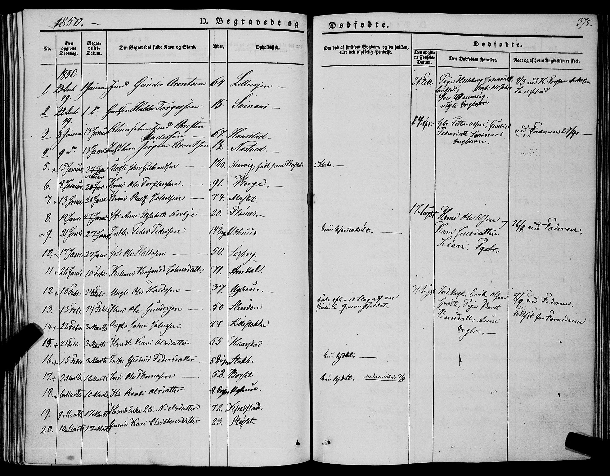 Ministerialprotokoller, klokkerbøker og fødselsregistre - Sør-Trøndelag, SAT/A-1456/695/L1145: Parish register (official) no. 695A06 /1, 1843-1859, p. 375