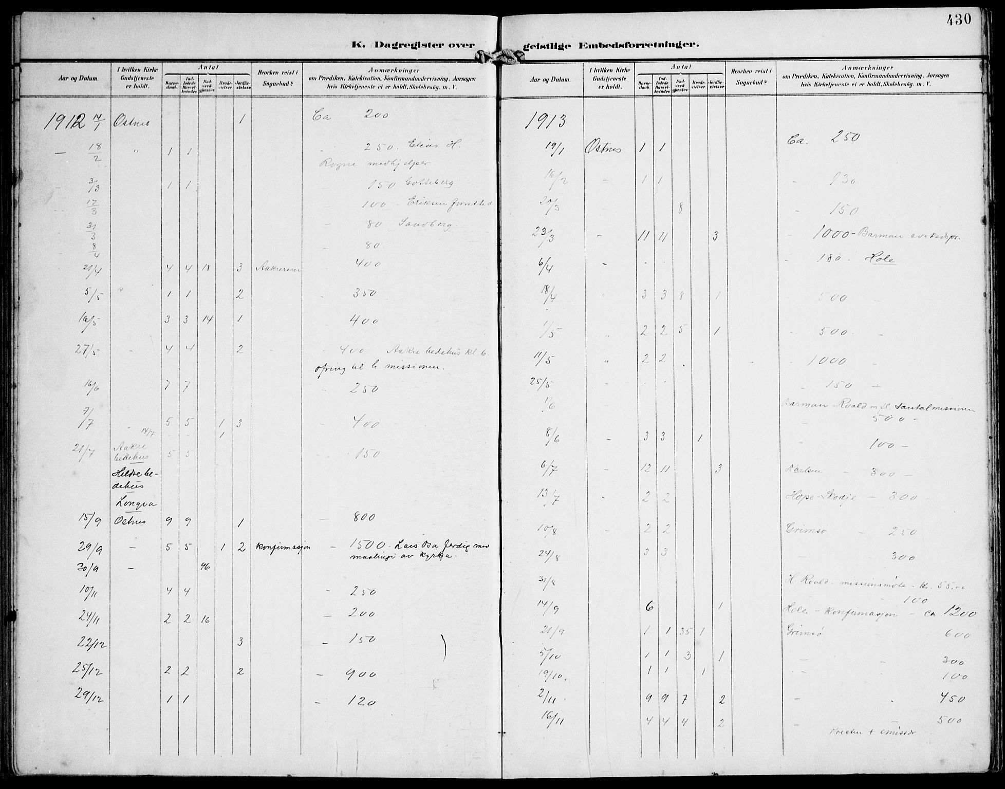 Ministerialprotokoller, klokkerbøker og fødselsregistre - Møre og Romsdal, AV/SAT-A-1454/536/L0511: Parish register (copy) no. 536C06, 1899-1944, p. 430