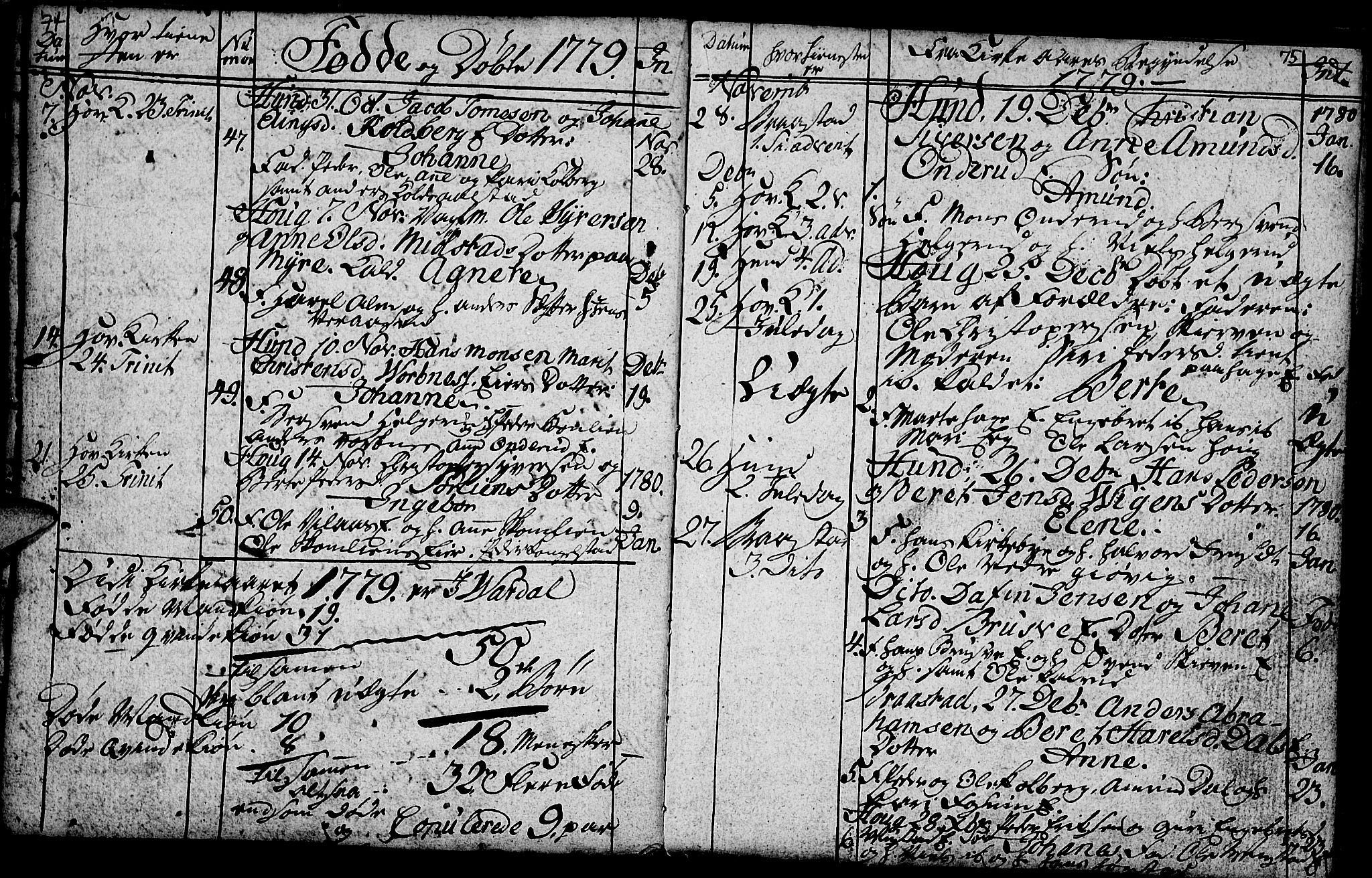 Vardal prestekontor, SAH/PREST-100/H/Ha/Hab/L0001: Parish register (copy) no. 1, 1771-1790, p. 74-75