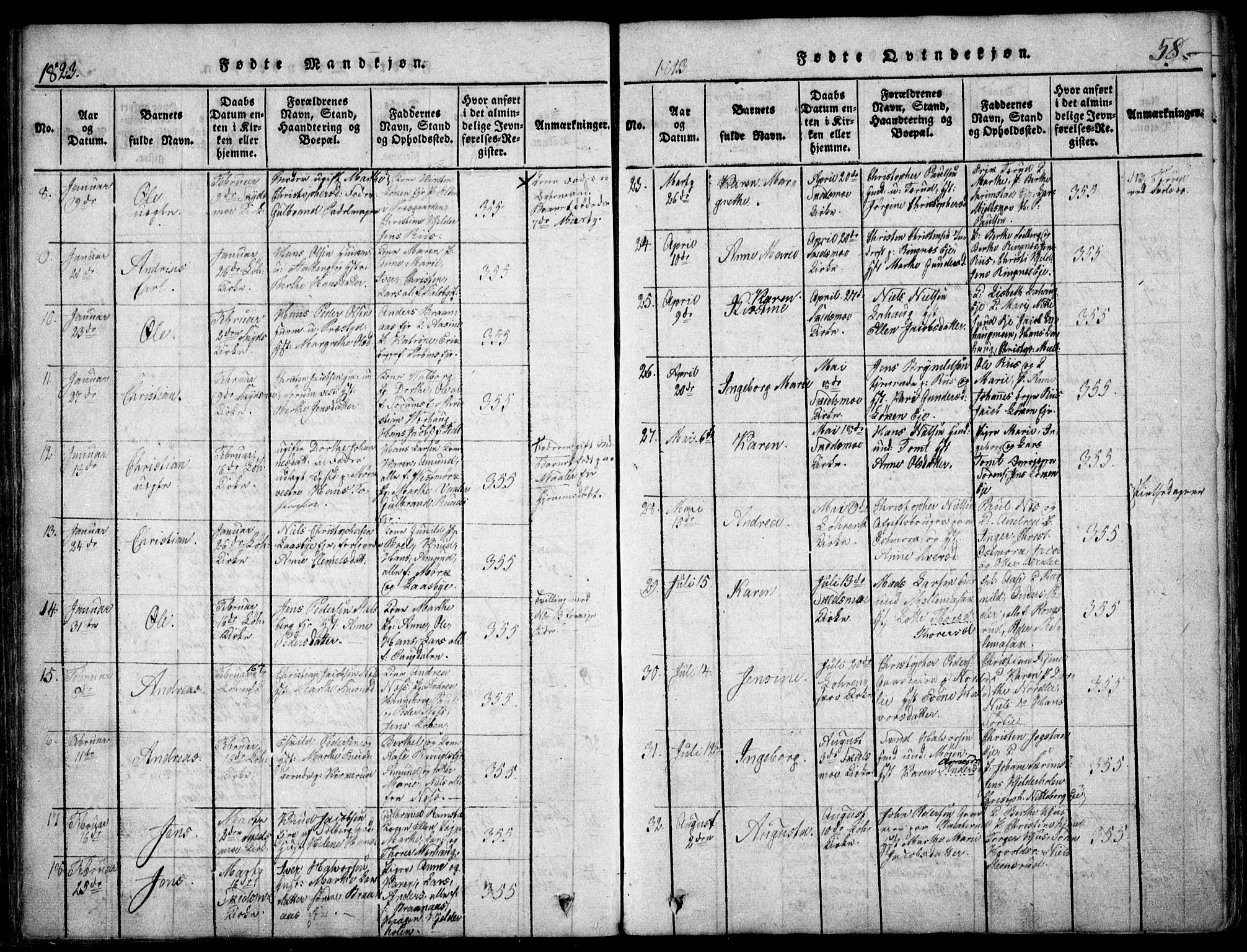 Skedsmo prestekontor Kirkebøker, AV/SAO-A-10033a/F/Fa/L0008: Parish register (official) no. I 8, 1815-1829, p. 58
