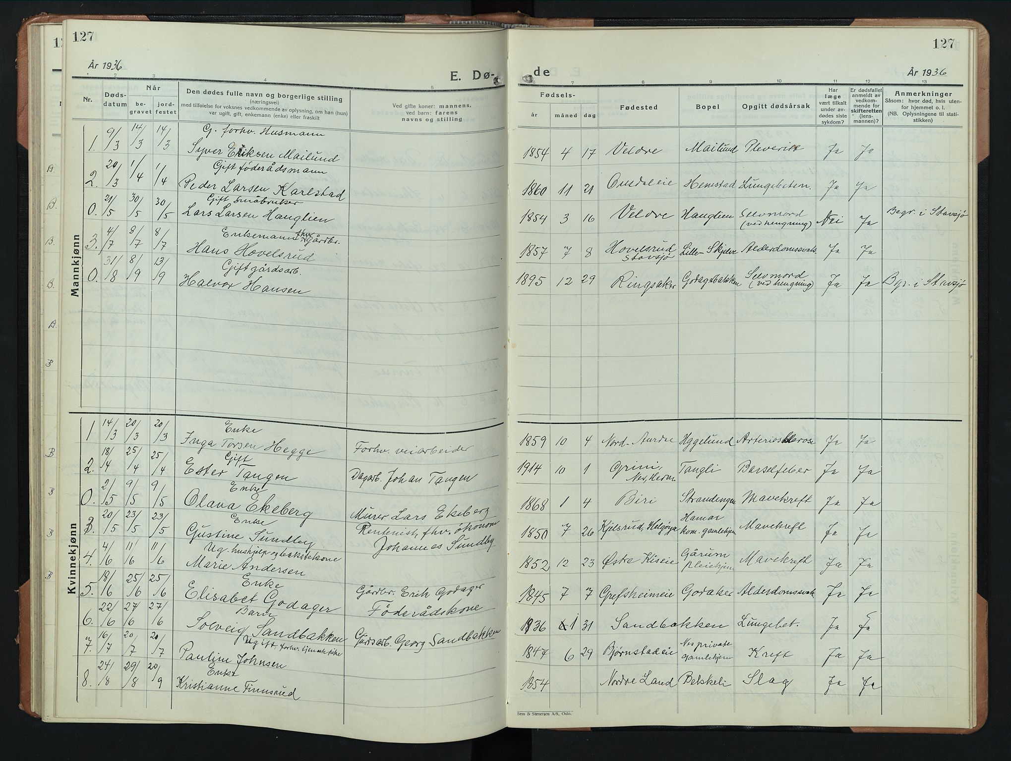 Nes prestekontor, Hedmark, AV/SAH-PREST-020/L/La/L0011: Parish register (copy) no. 11, 1931-1947, p. 127