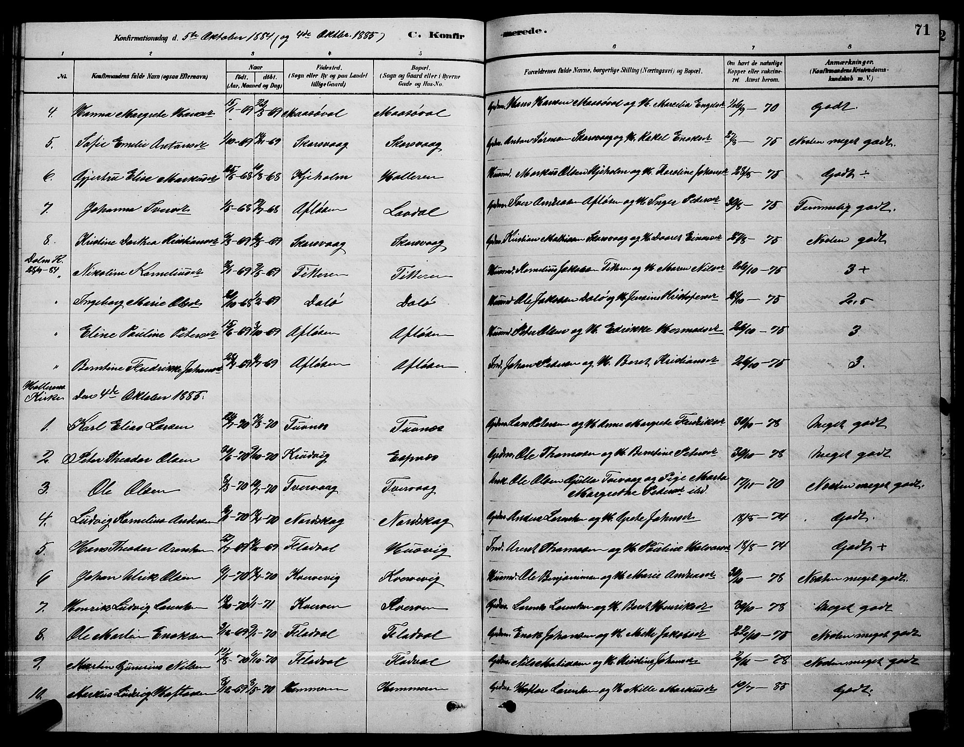 Ministerialprotokoller, klokkerbøker og fødselsregistre - Sør-Trøndelag, SAT/A-1456/641/L0597: Parish register (copy) no. 641C01, 1878-1893, p. 71