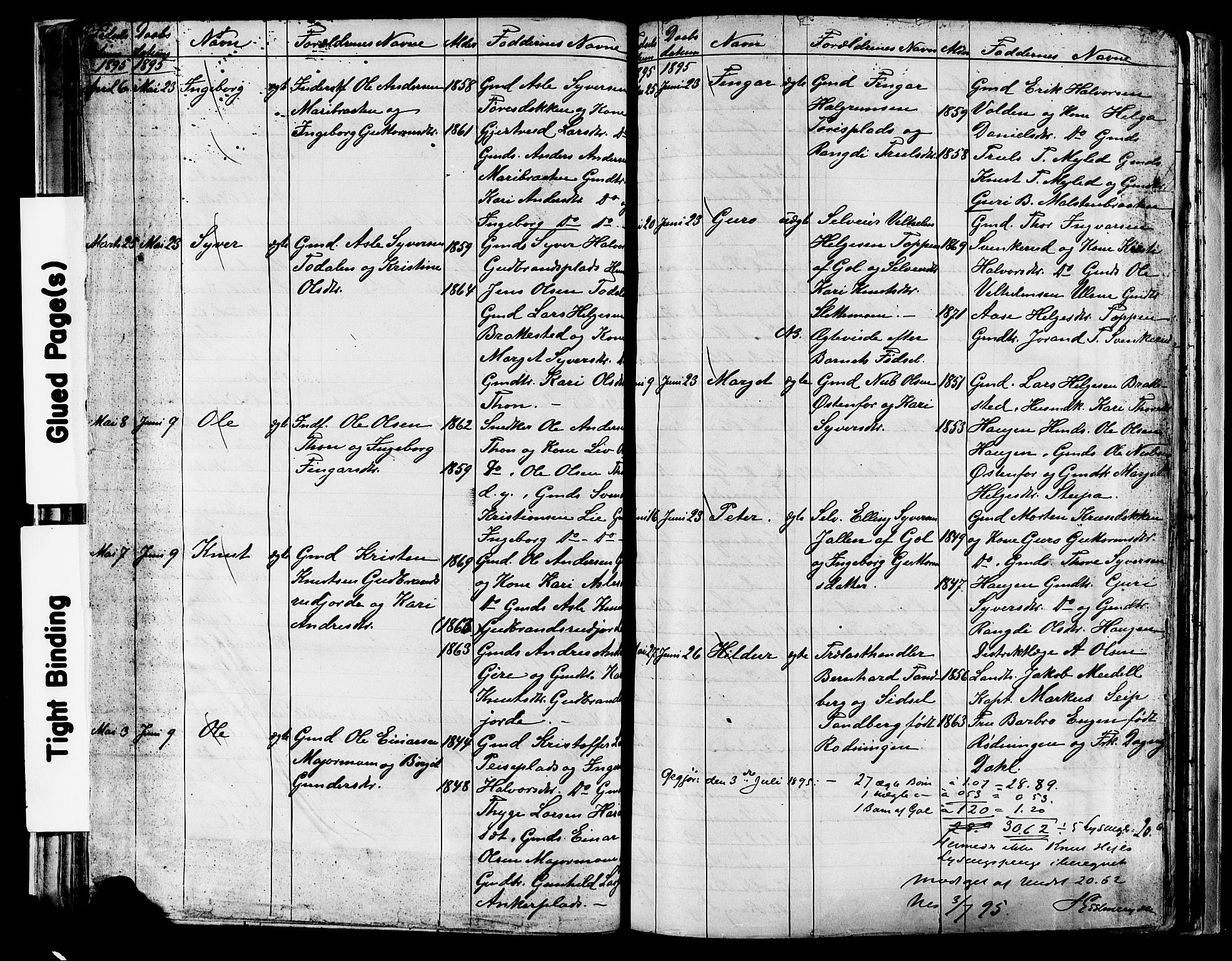 Nes kirkebøker, AV/SAKO-A-236/G/Ga/L0003: Parish register (copy) no. I 3, 1889-1909