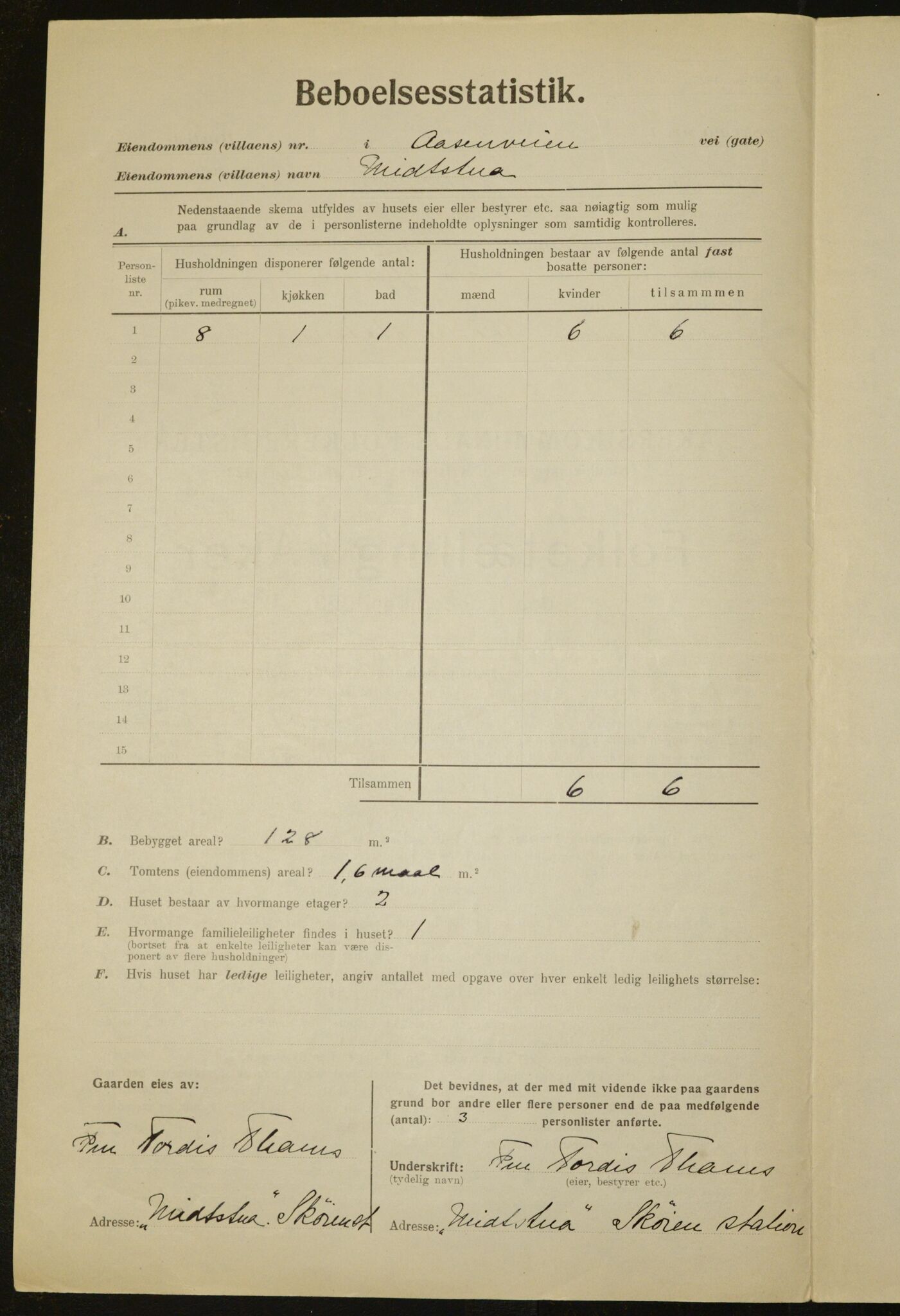 , Municipal Census 1923 for Aker, 1923, p. 79