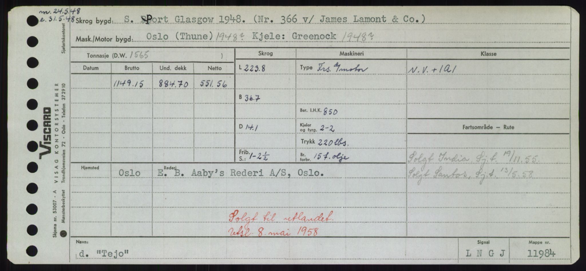 Sjøfartsdirektoratet med forløpere, Skipsmålingen, AV/RA-S-1627/H/Hd/L0038: Fartøy, T-Th, p. 345