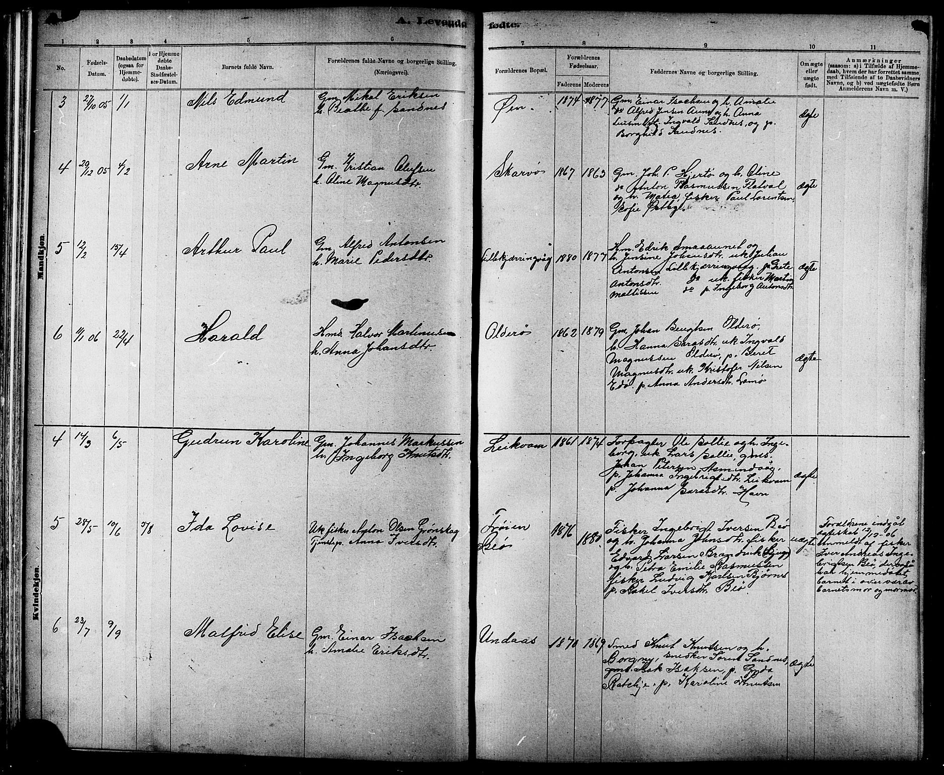 Ministerialprotokoller, klokkerbøker og fødselsregistre - Sør-Trøndelag, AV/SAT-A-1456/634/L0542: Parish register (copy) no. 634C04, 1892-1916