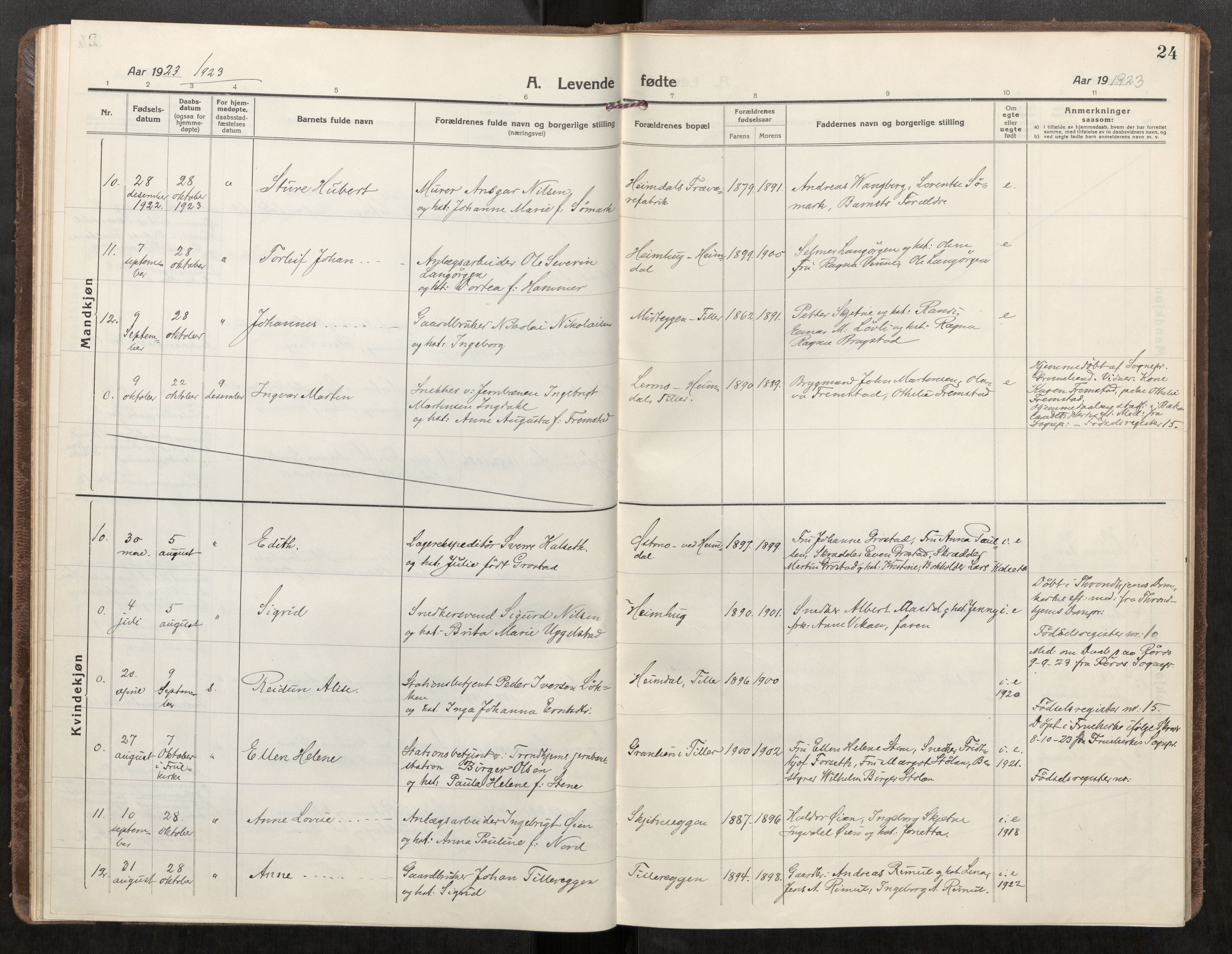 Klæbu sokneprestkontor, SAT/A-1112: Parish register (official) no. 3, 1917-1924, p. 24