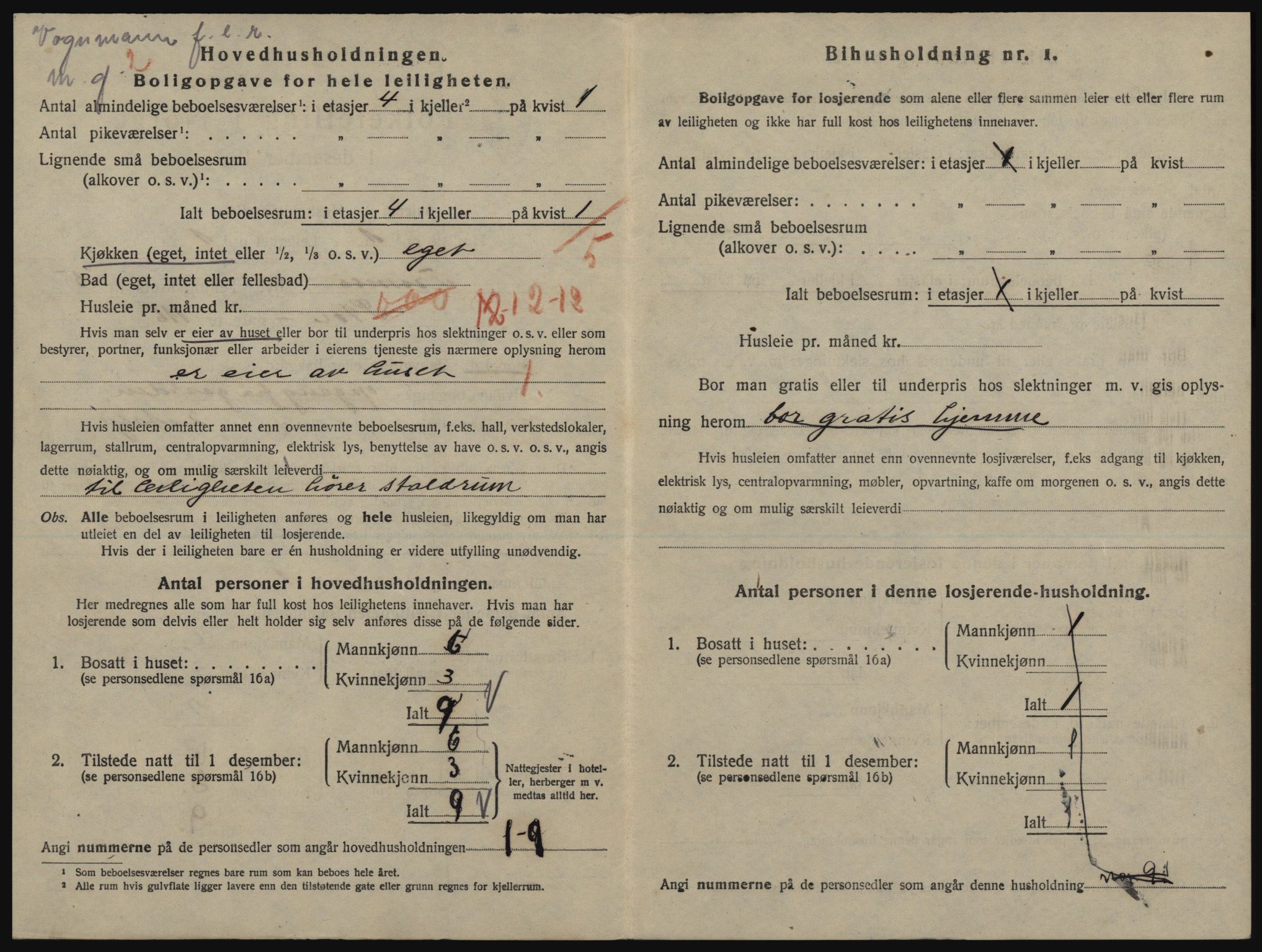 SATØ, 1920 census for Tromsø, 1920, p. 3826