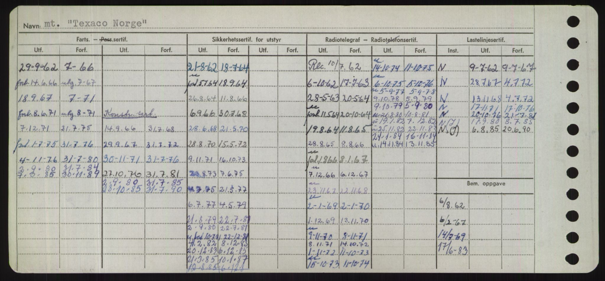 Sjøfartsdirektoratet med forløpere, Skipsmålingen, AV/RA-S-1627/H/Hd/L0038: Fartøy, T-Th, p. 532